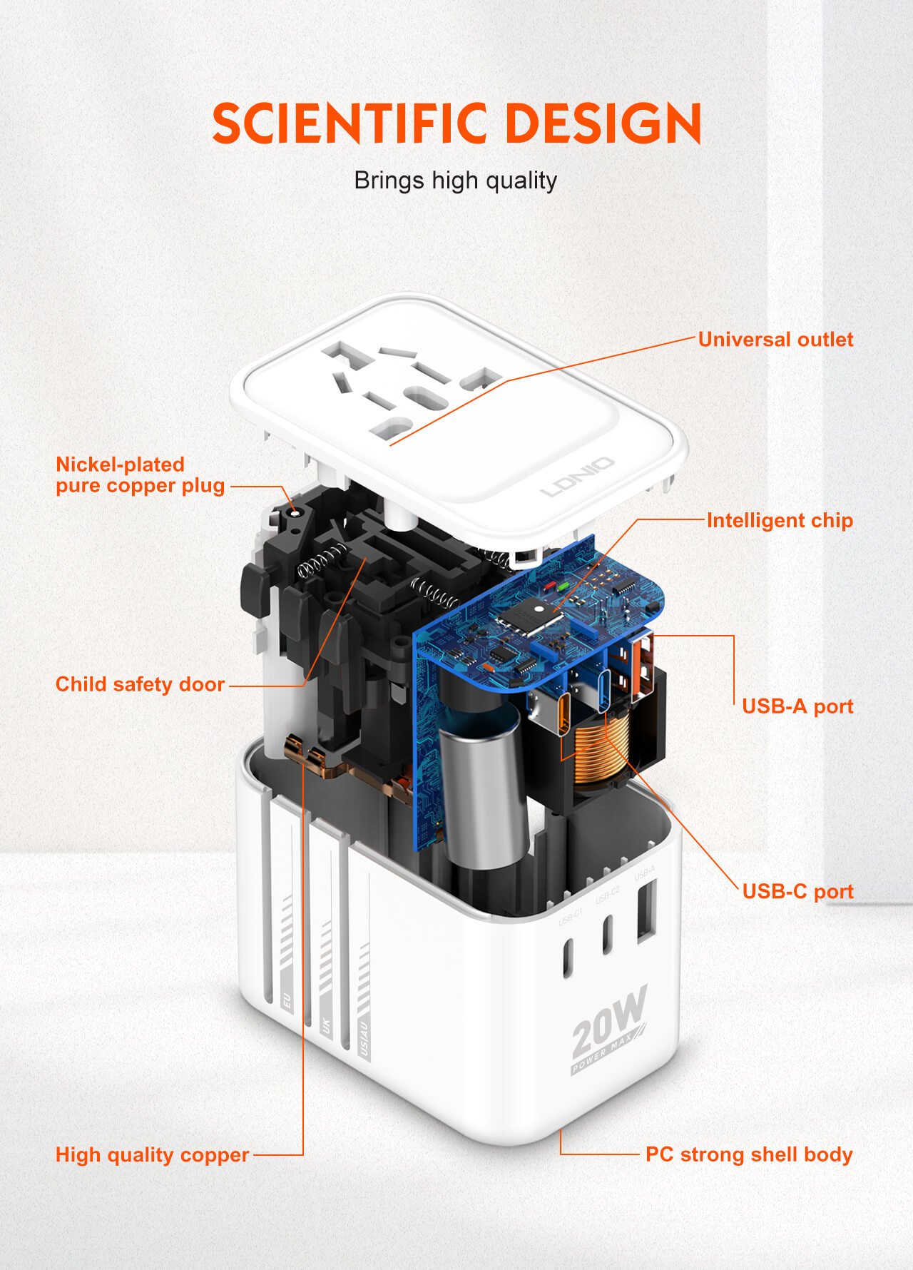 LDNIO Z9 3 USB Ports 20W GaN Travel Adapter 2 LDNIO Z9 3 USB Ports 20W GaN Travel Adapter 1