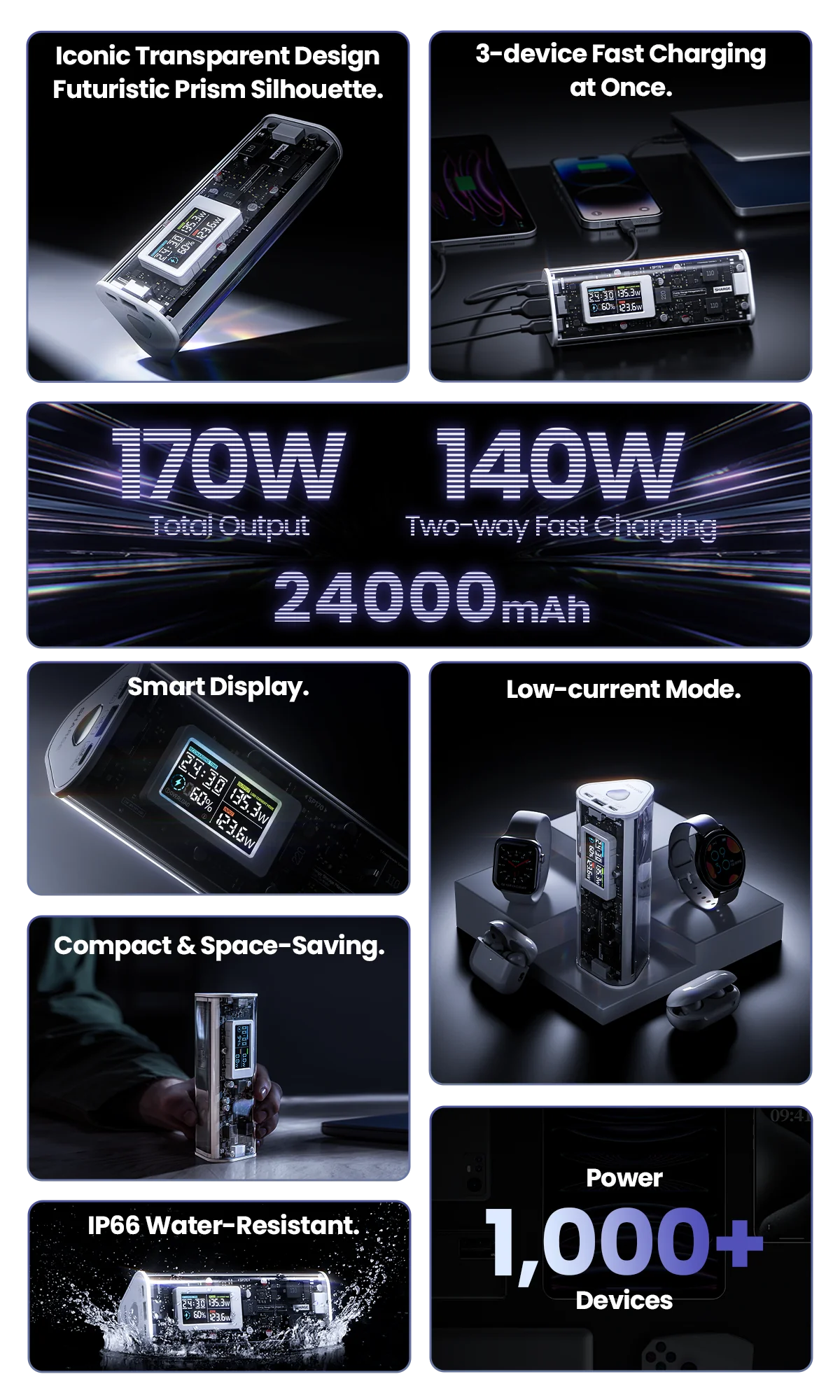 Shargeek 170 Power Bank 24000mAh 3