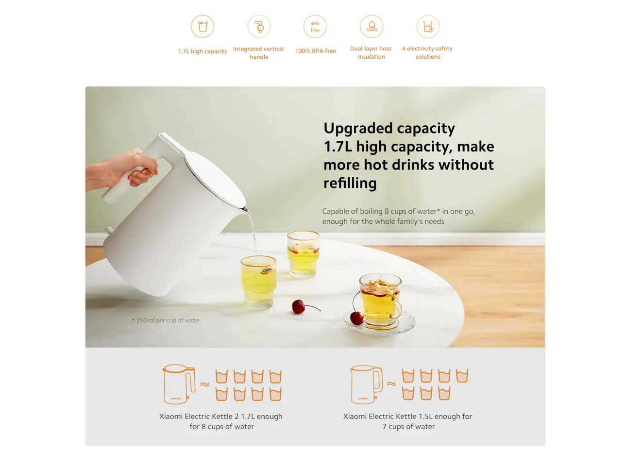 Xiaomi Electric Kettle 2 2