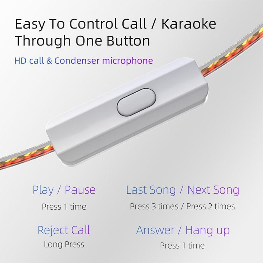 KZ EDC 10mm PET Diaphragm Dynamic Driver Earphone 4