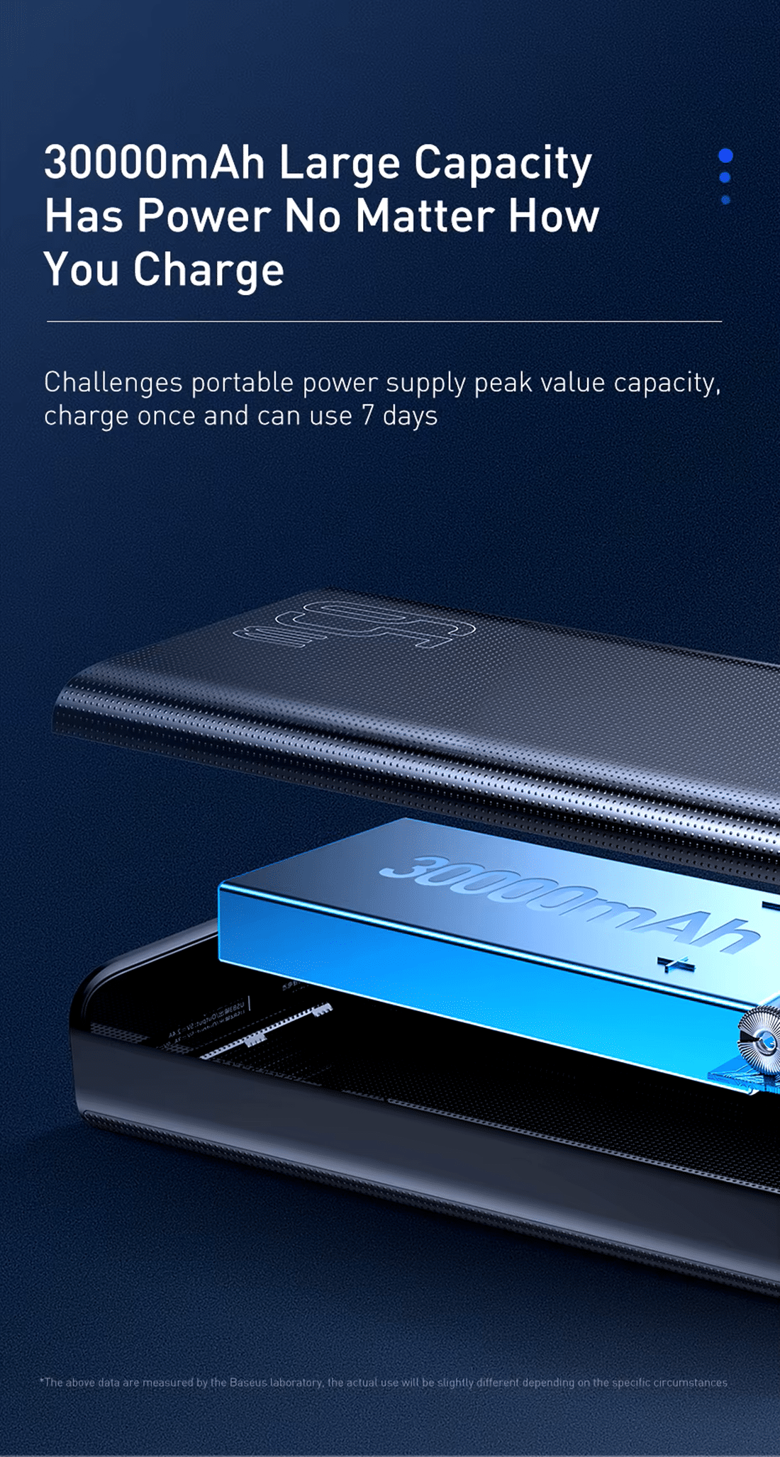 Baseus Amblight 65W 30000mah Fast Charging Powerbank 2