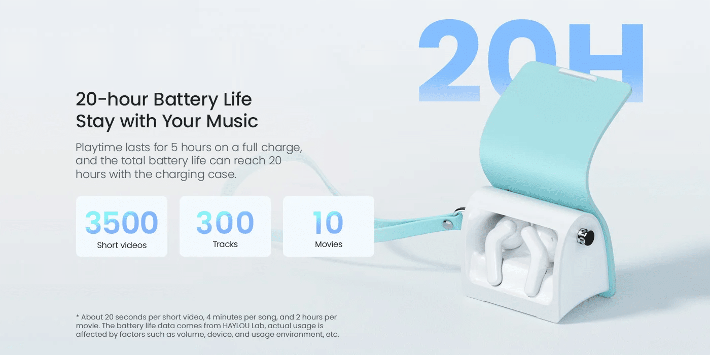 HAYLOU Lady Bag Earbuds ANC 2