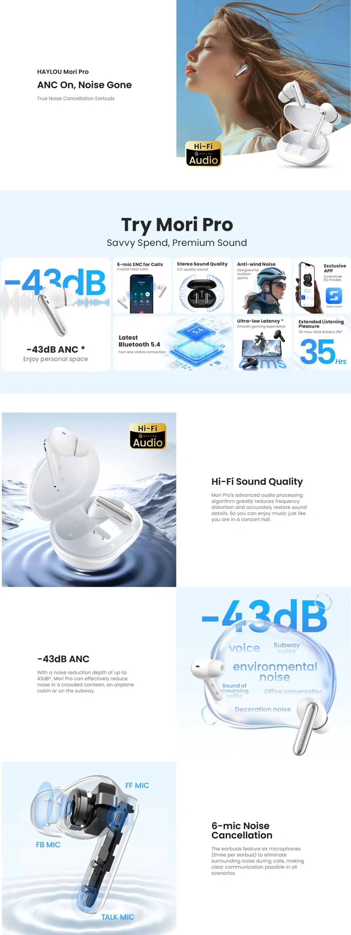 Haylou Mori Pro 43dB ANC With Ultra low latency Earbuds 1