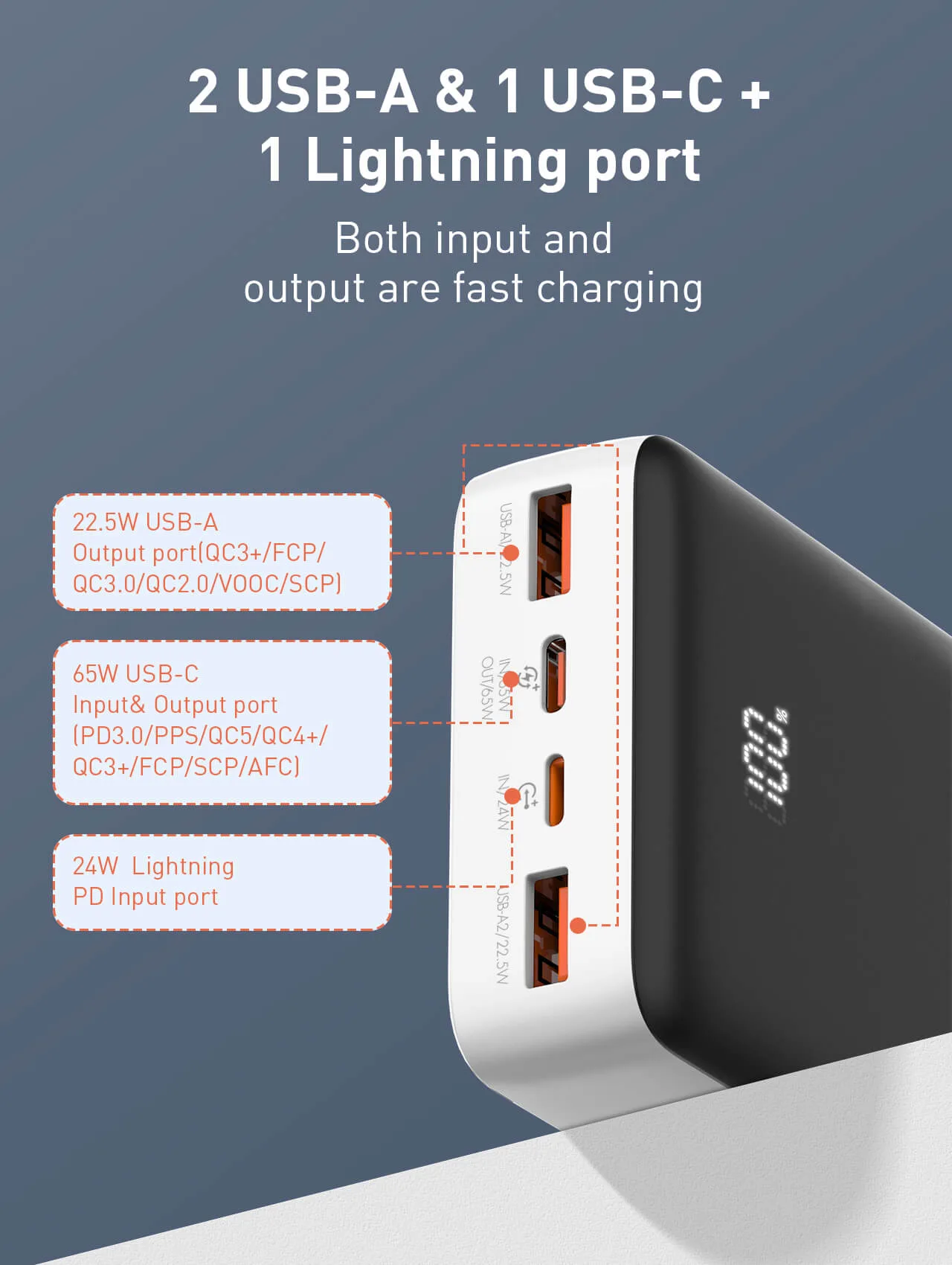LDNIO PQ27 20000mAh 65W Fastcharging Power Bank 3 LDNIO PQ27 20000mAh 65W Fastcharging Power Bank 2 1