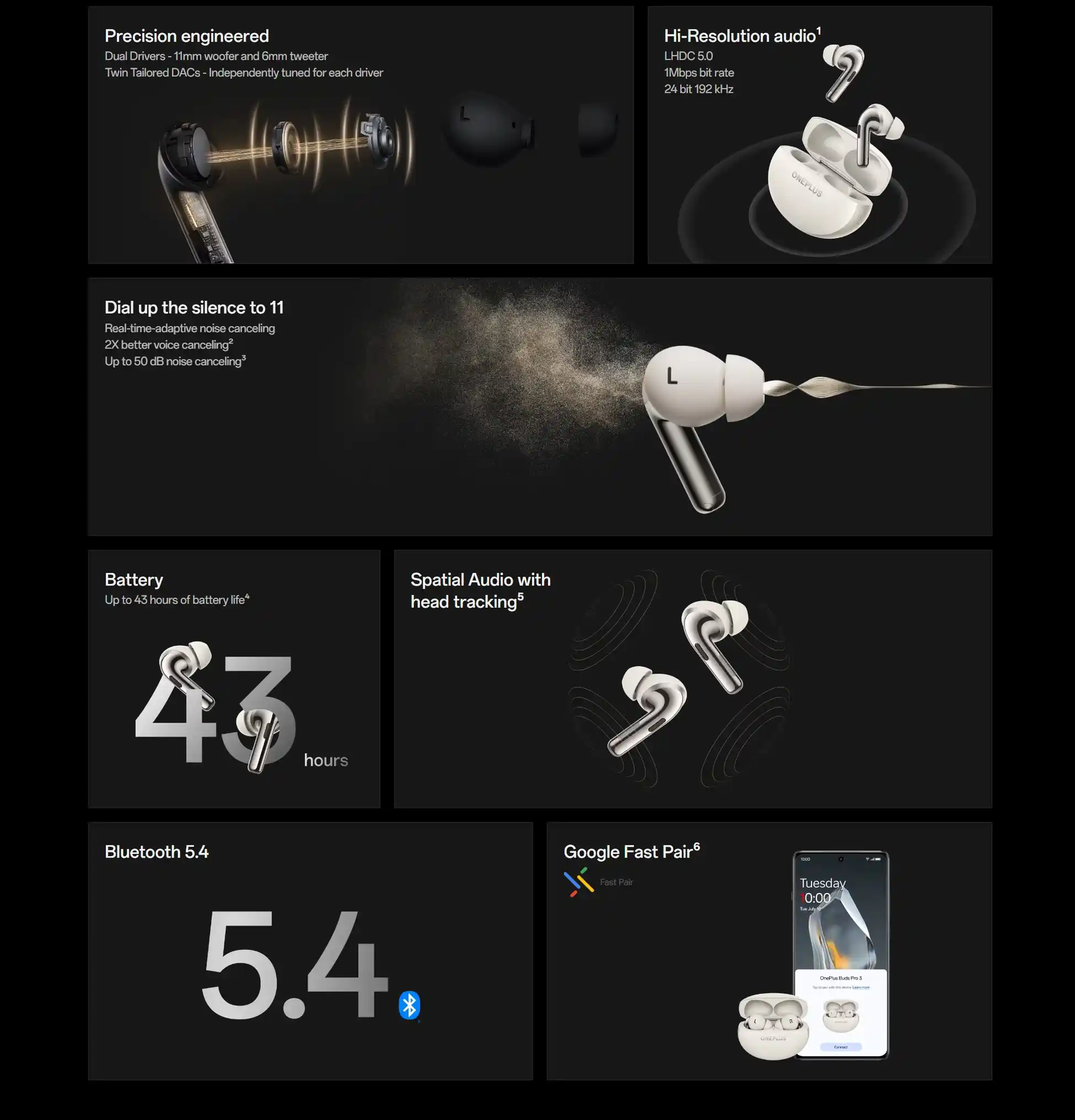 OnePlus Buds Pro 3 Upto 50dB ANC TWS Earbuds 3