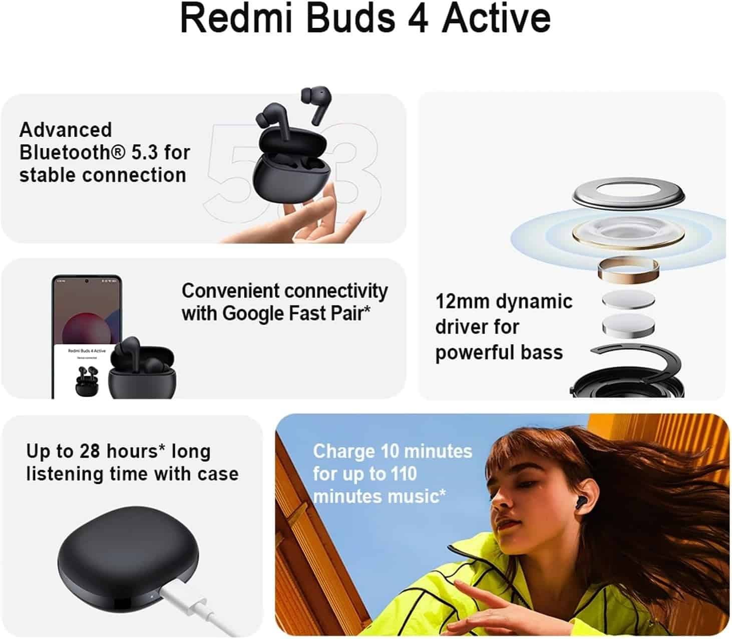 Redmi Buds 4 Active True Wireless Earbuds 1