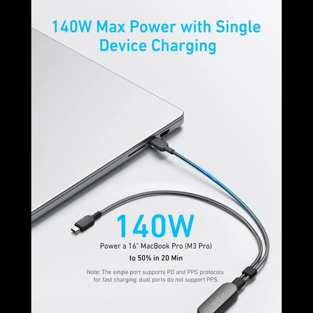 Anker 2 in 1 USB C to USB C 140W Braided Cable 4ft 3