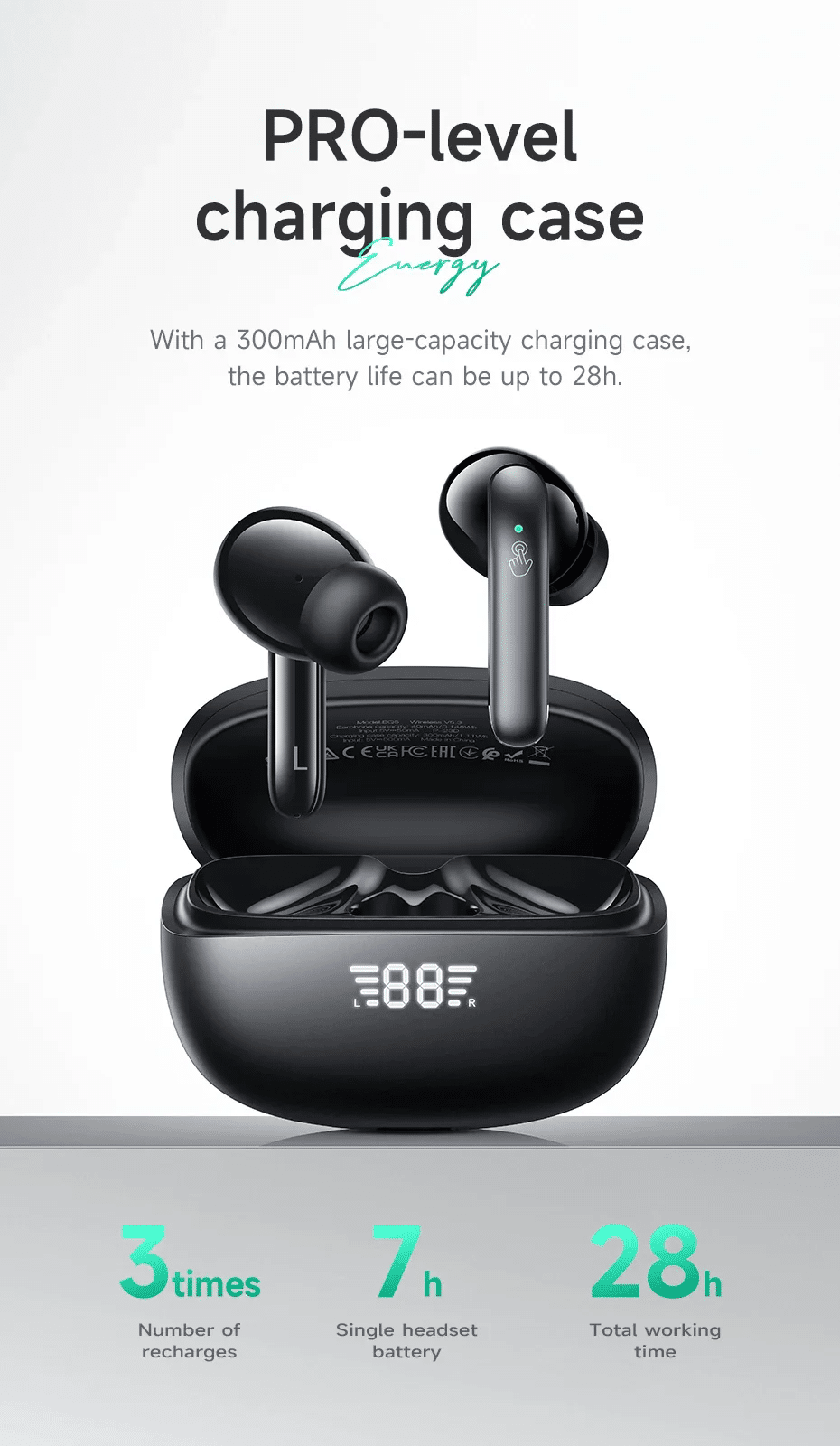 Hoco EQ5 ANC ENC True Wireless Earbuds 1