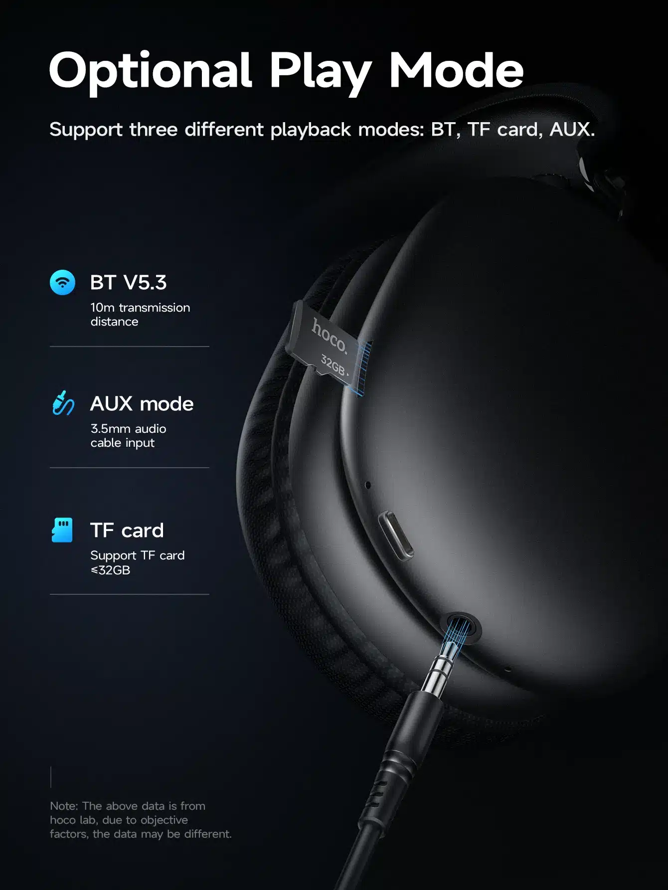 Hoco W35 Max Stereo HiFi Music Headphones 2