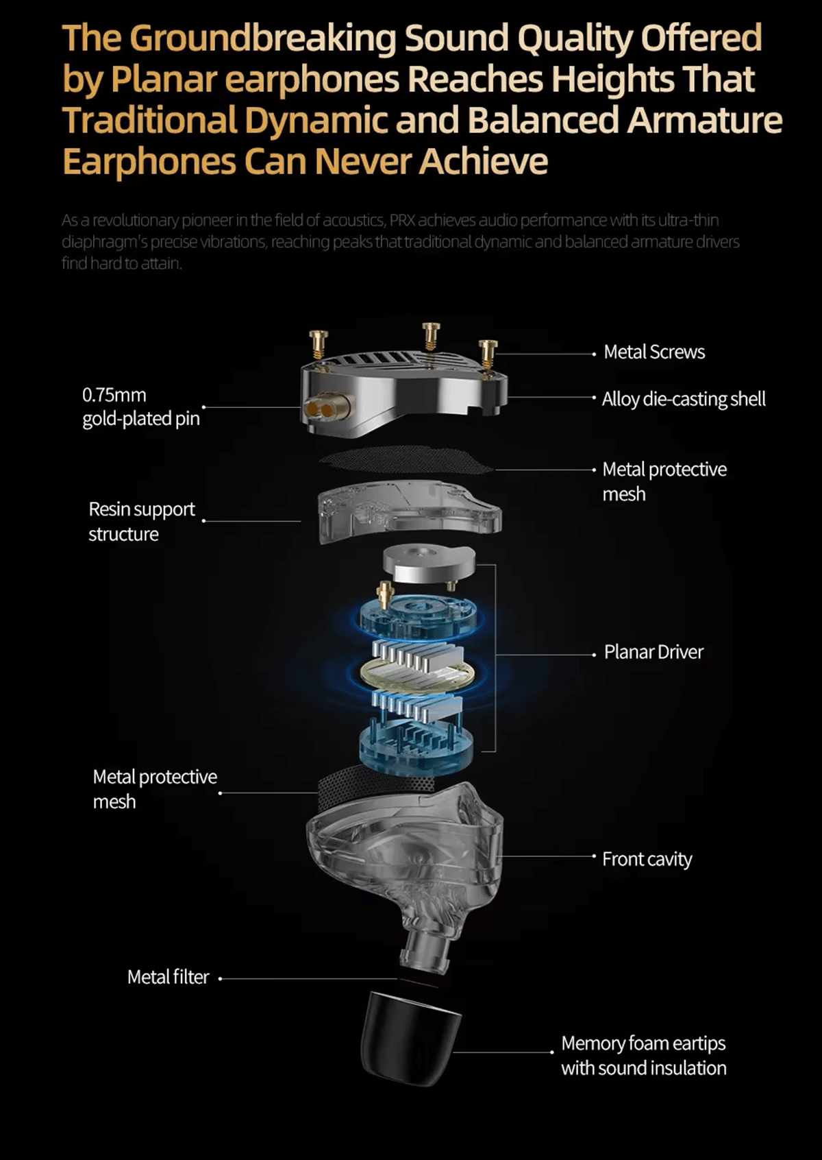 KZ PRX Fourth Generation Newly Designed Planar Diaphragm IEM 2