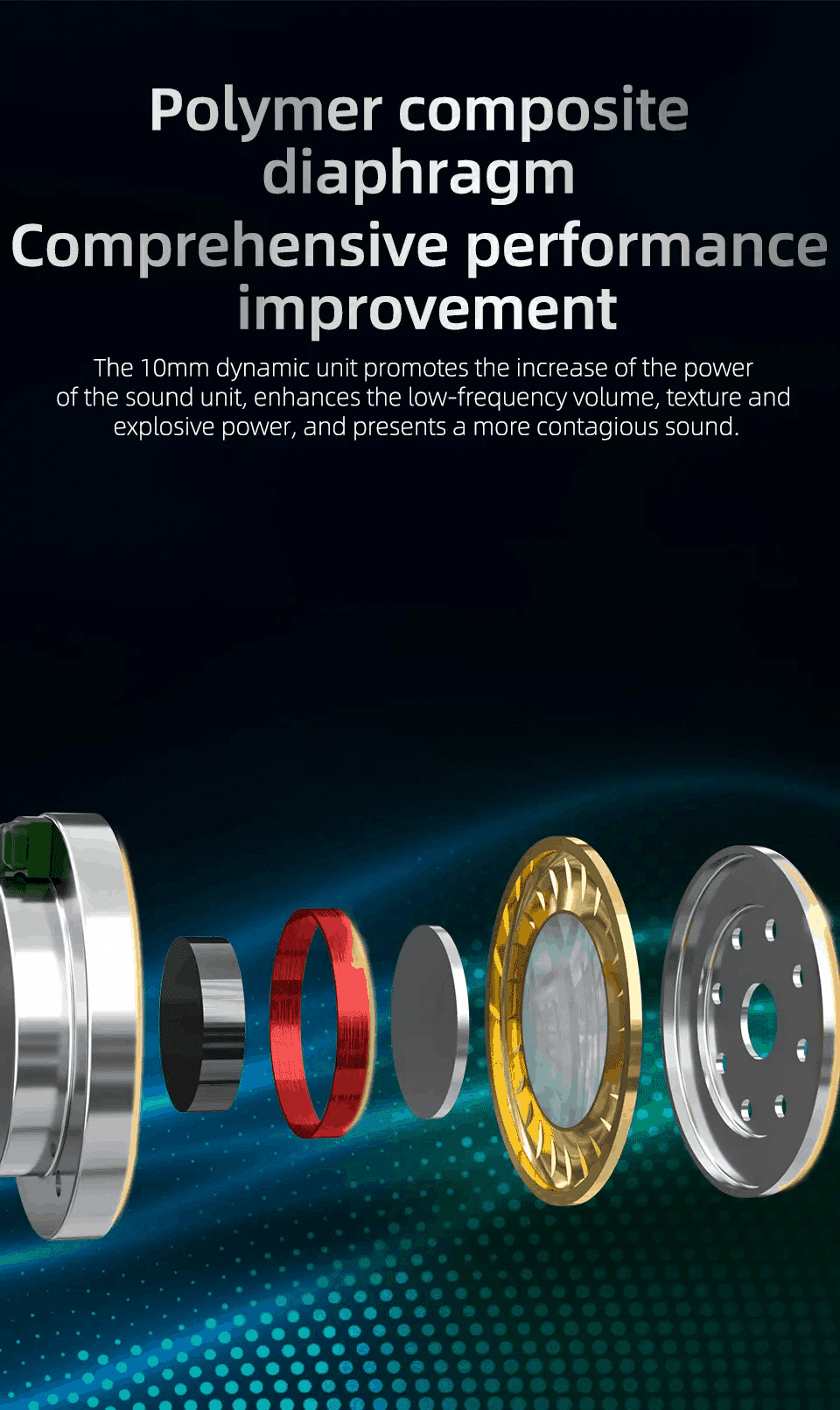 KZ Z3 1BA1DD TWS Bluetooth 5.2 QCC3040 Chip TWS 4