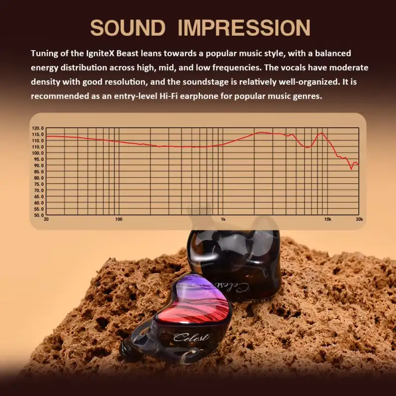 Kinera Celest IgniteX Beast 1 DD1 BA Hybrid Dual Driver IEM 1