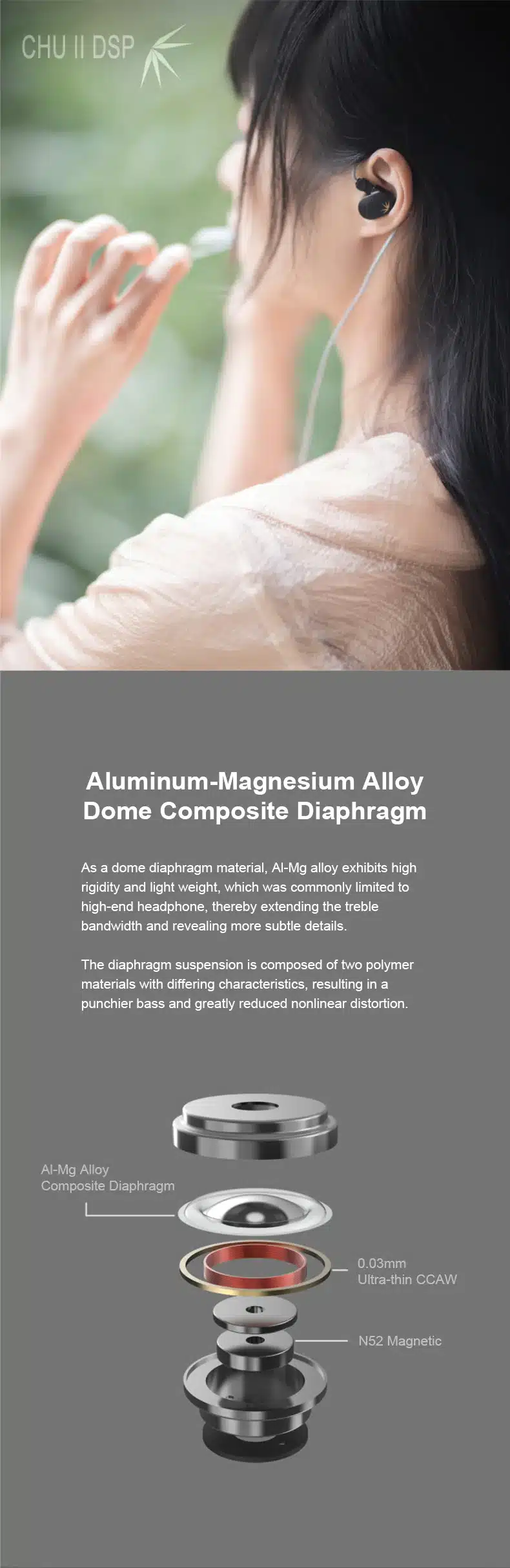 Moondrop Chu 2 DSP Type C Earphone with Mic 4