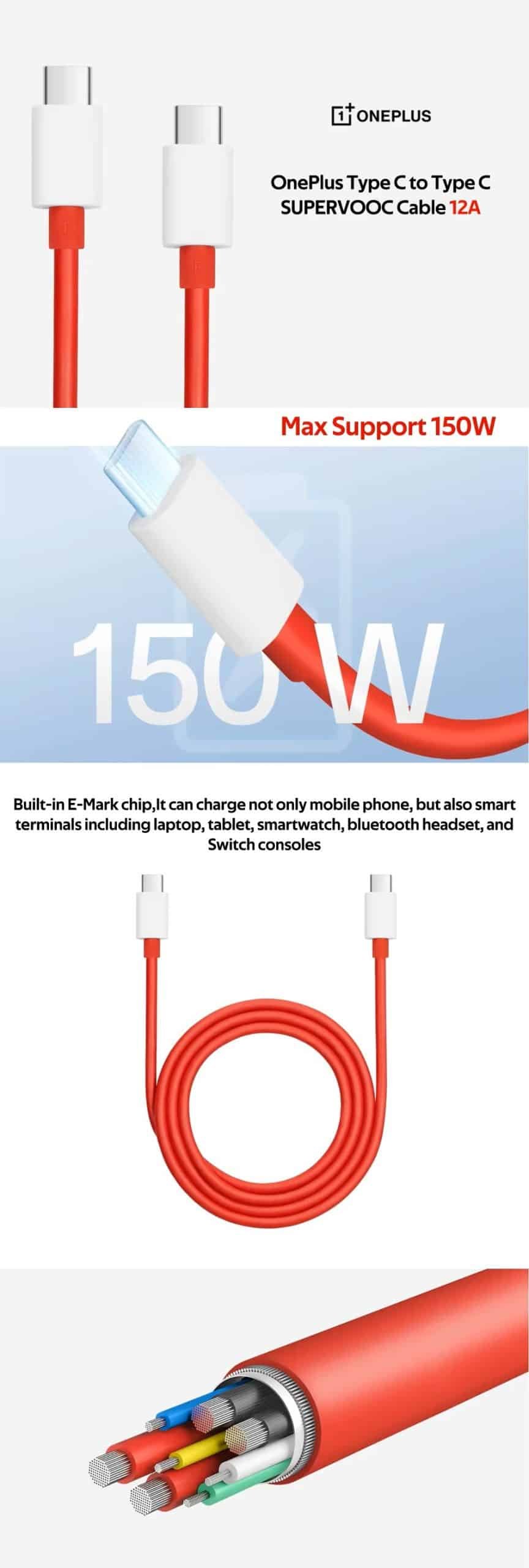 OnePlus SUPERVOOC Type C to Type C Cable 100cm 2 scaled