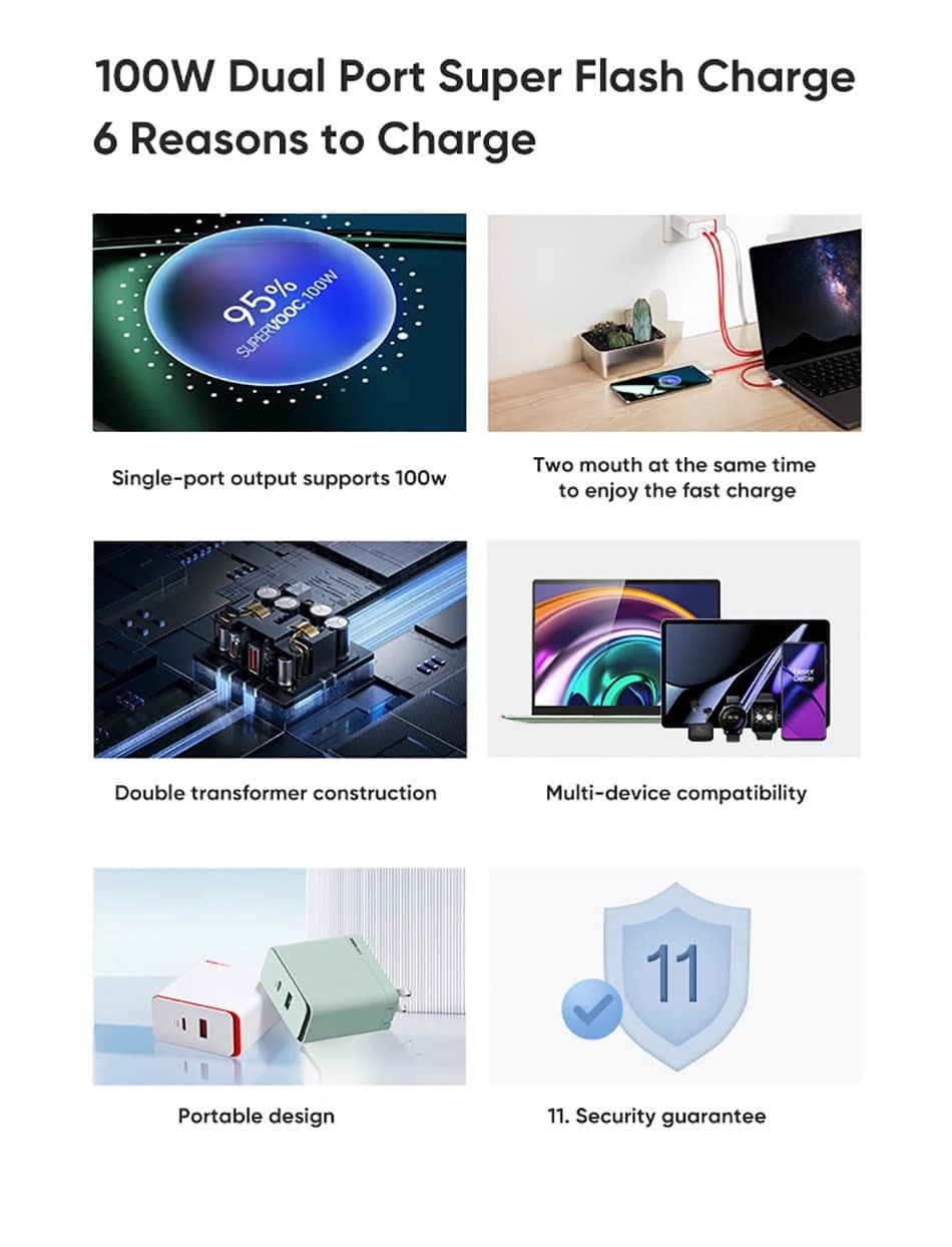 Oneplus SUPERVOOC 100W Dual port Super flash Charger Set 3