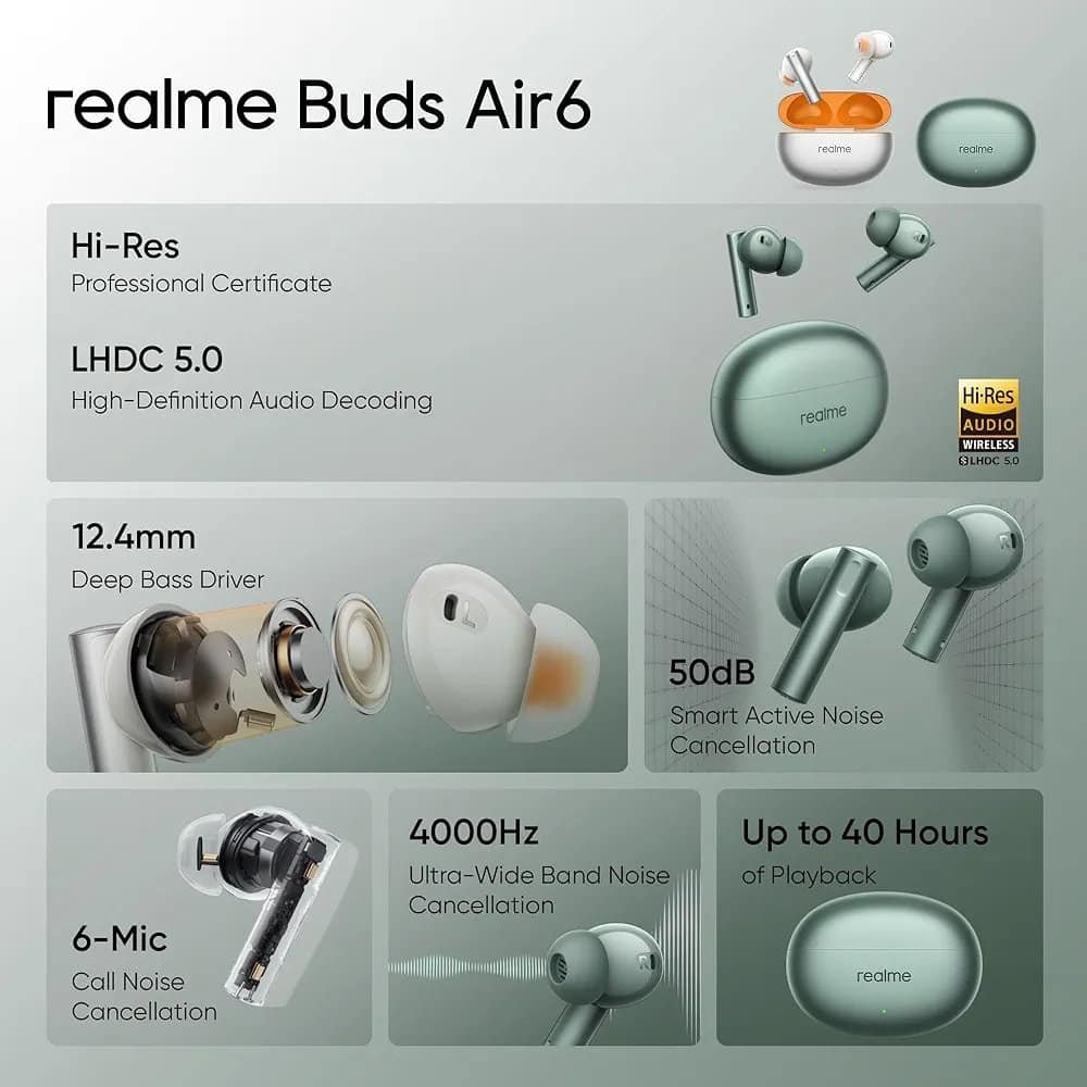Realme Buds Air 6 ANC TWS Earbuds CN Variant 4