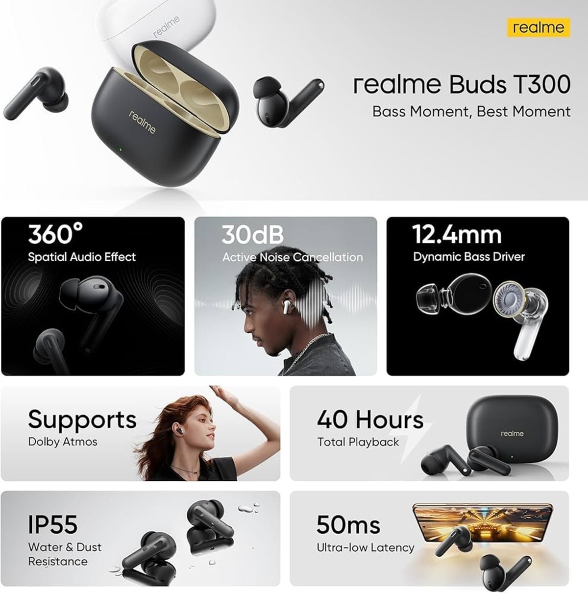 Realme Buds T300 True Wireless Earbuds 1