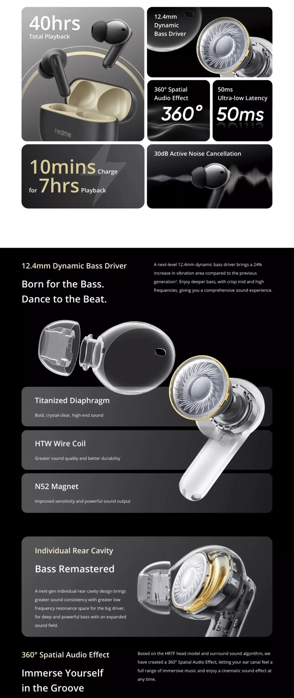 Realme Buds T300 True Wireless Earbuds 3