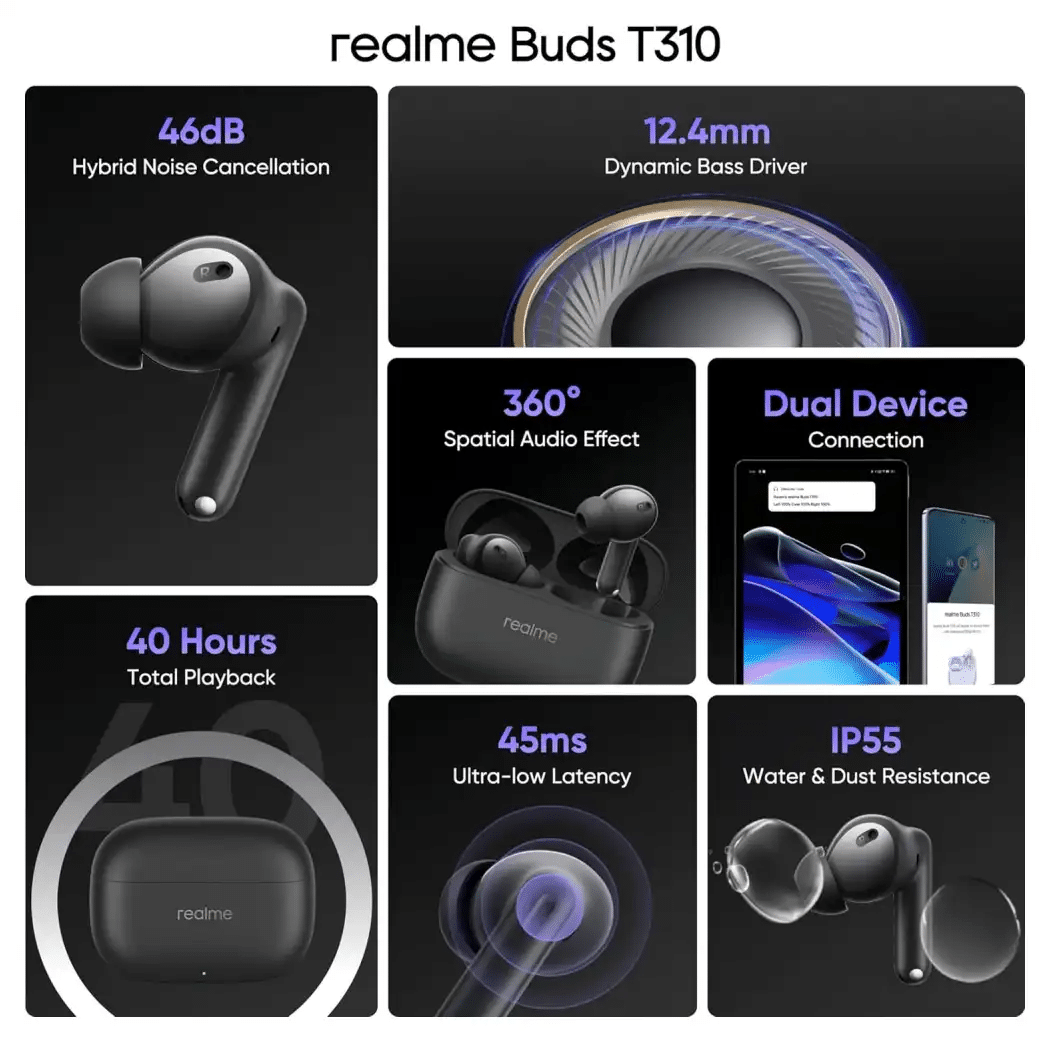 Realme Buds T310 Truly Wireless in Ear Earbuds 1