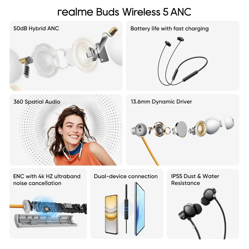 Realme Buds Wireless 5 ANC Neckband Earphone 1
