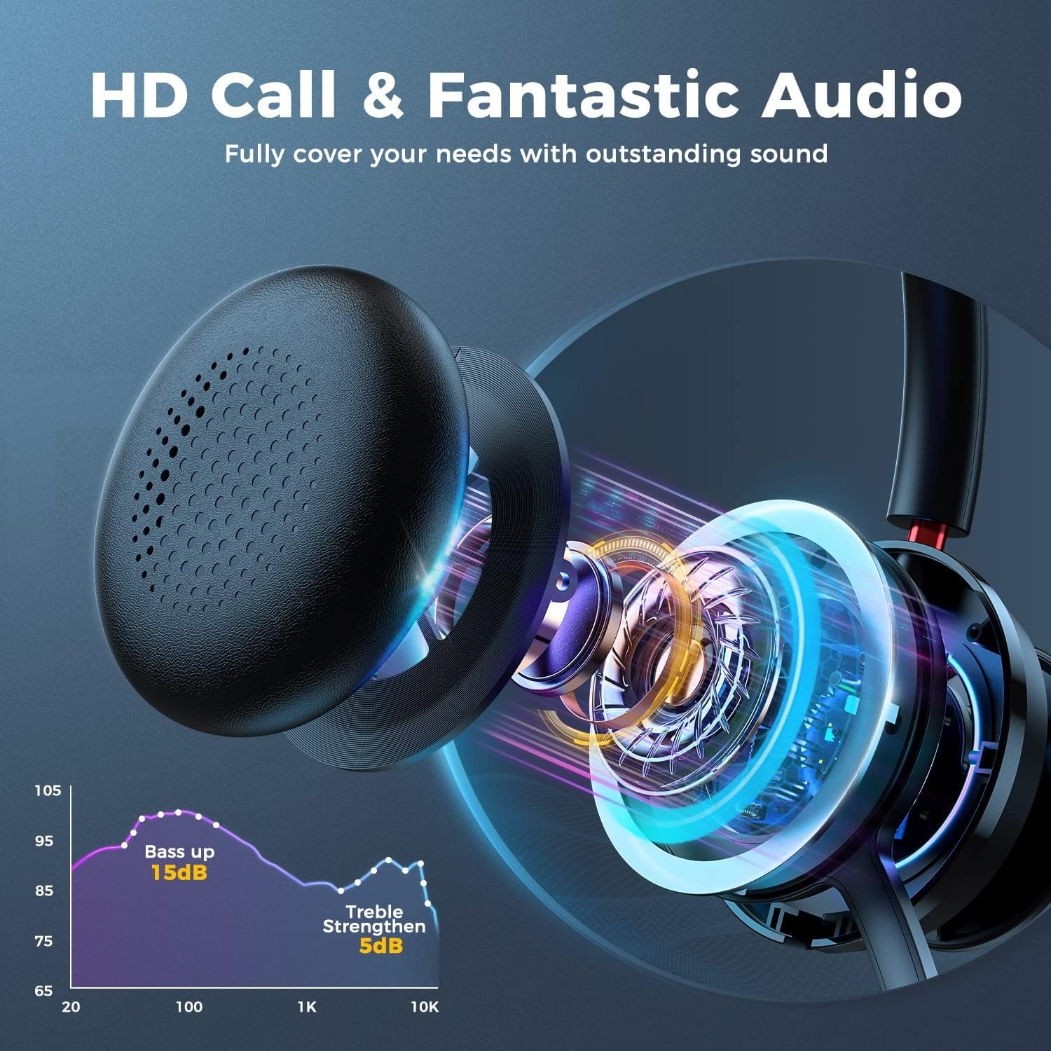 Tribit CallElite 83 Stereo Wired Headphone 1