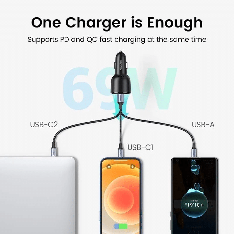 UGREEN 69W USB C Car Charger 1
