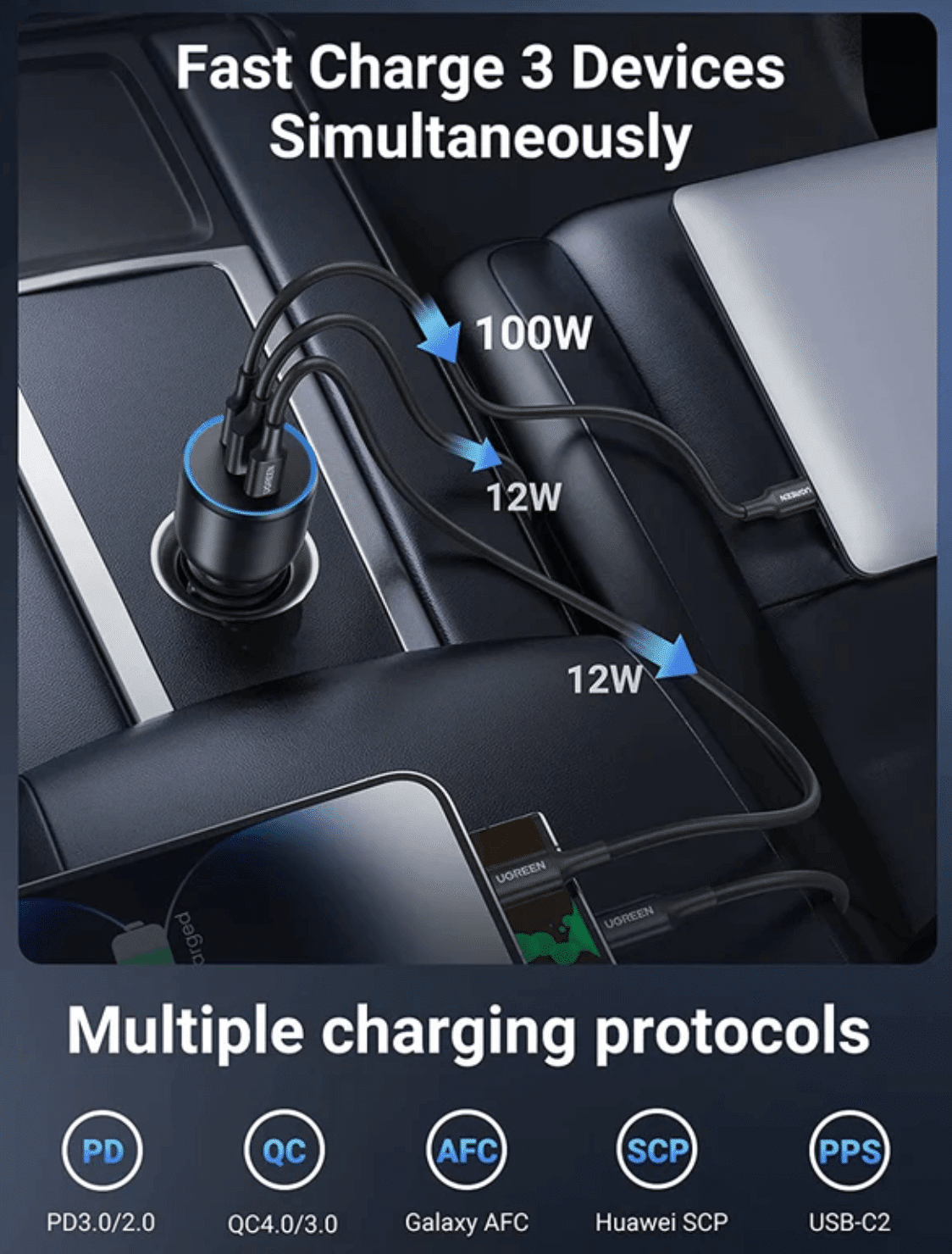 Ugreen Car Charger 130W Super Fast Charging Adapter 2x Type C 1x USB A 4