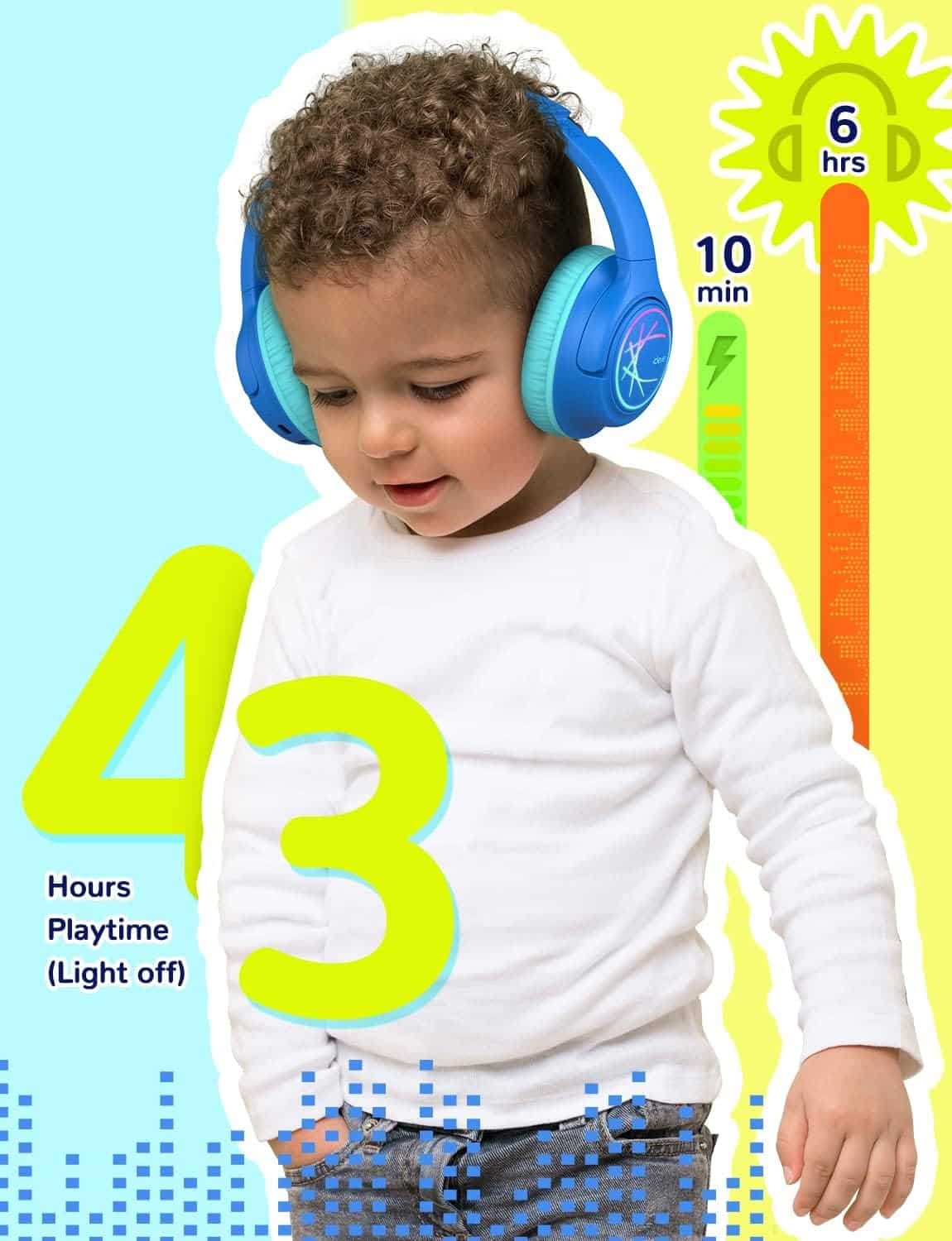 iClever BTH18 Kids Bluetooth Headphone 2