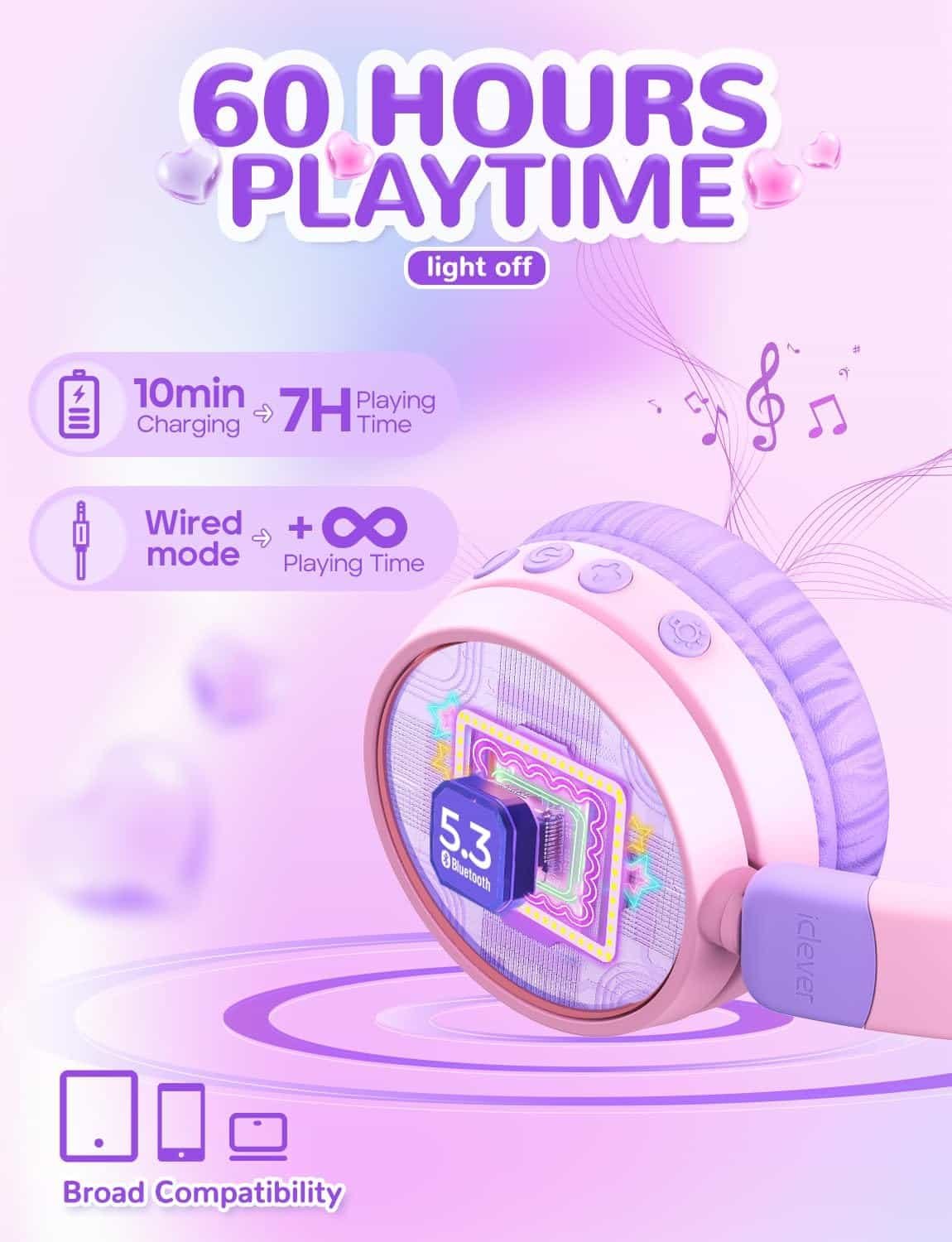 iClever BTH21 Meow Cookies Bluetooth Headphone 1
