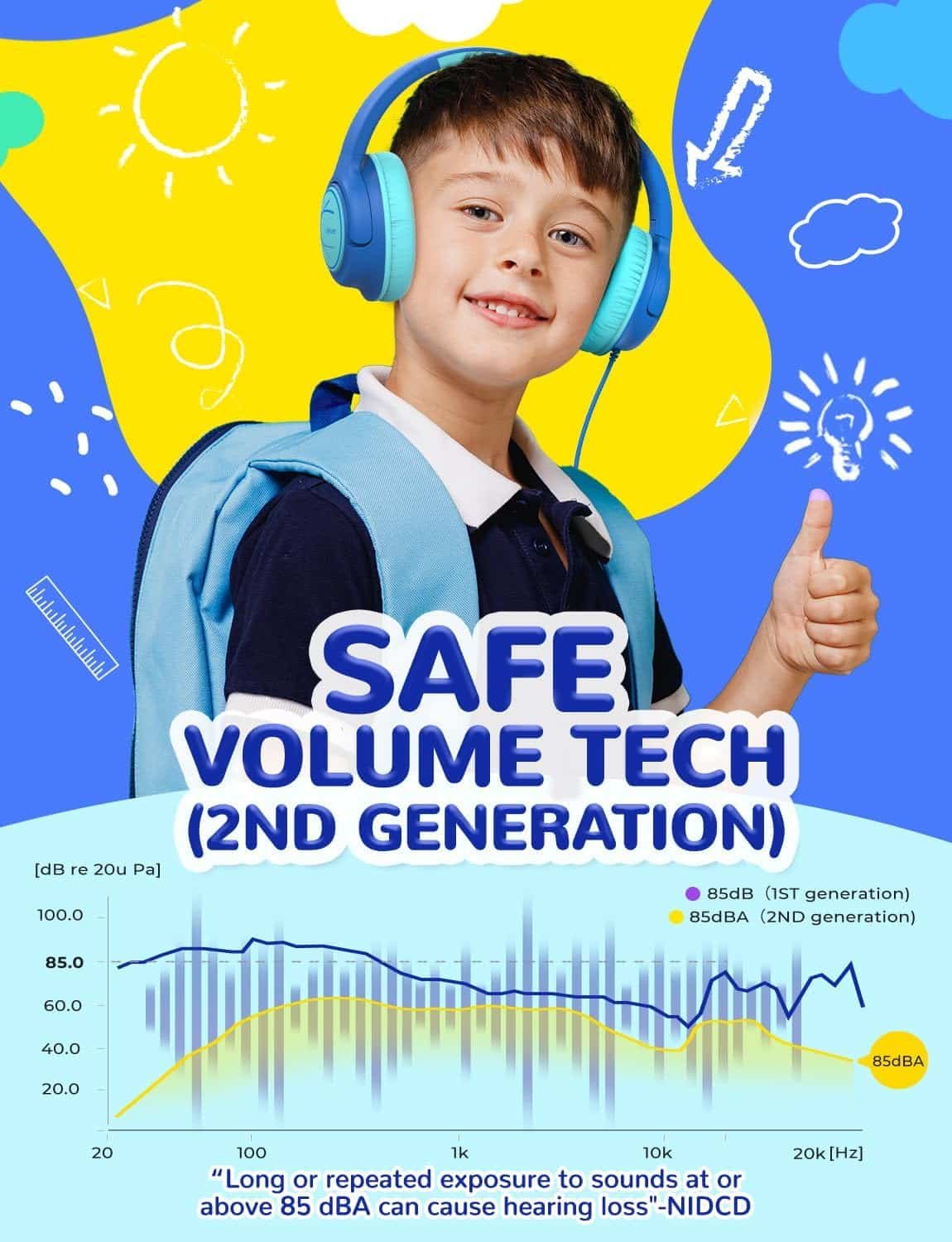 iClever H26 Kids Wired Headphone 8