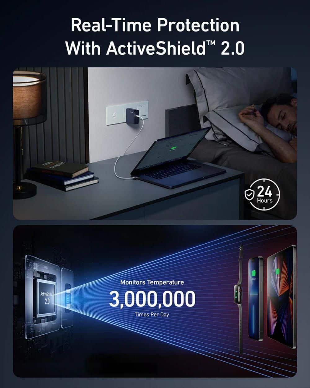 ANKER 717 USB C 140W 2