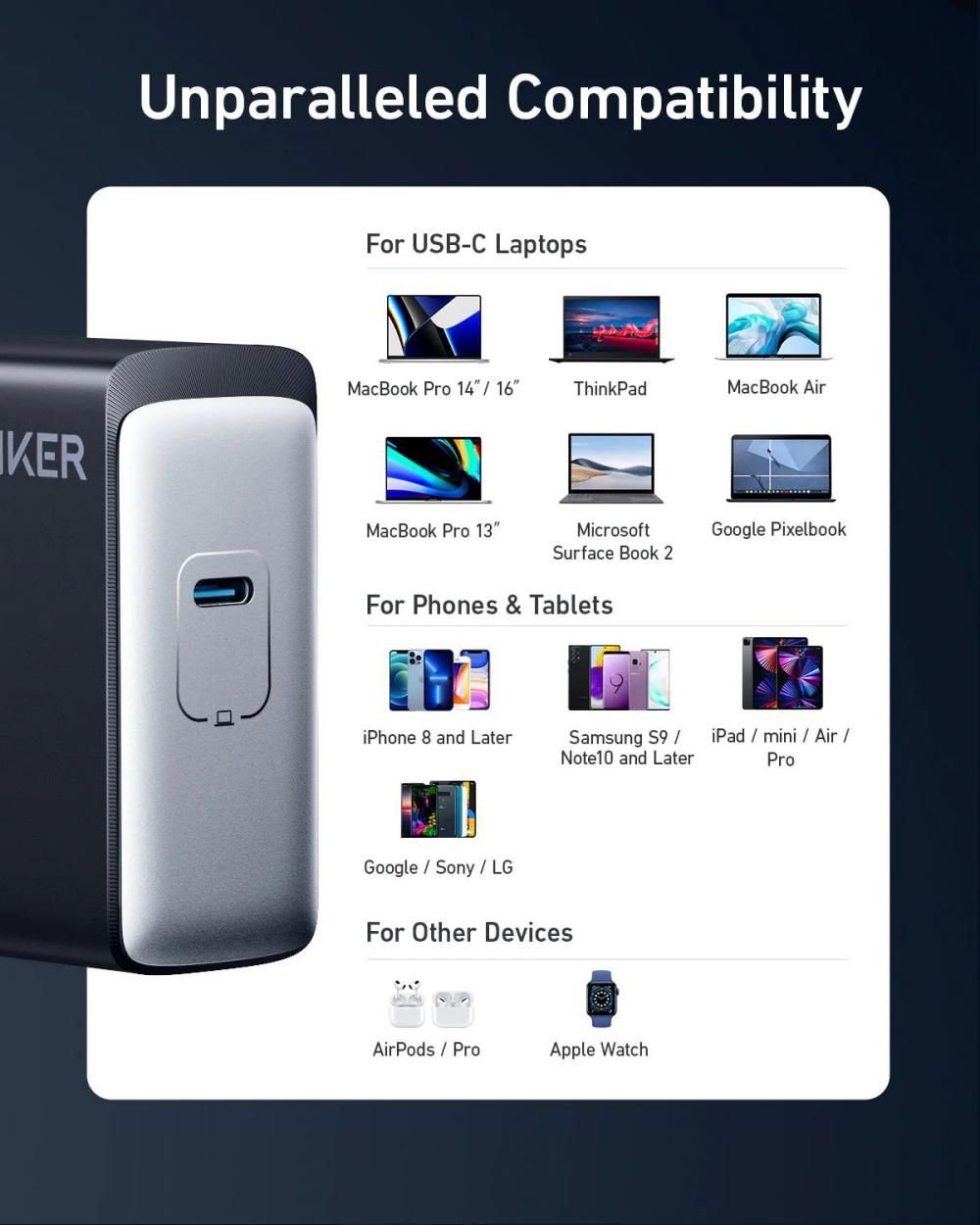 ANKER 717 USB C 140W