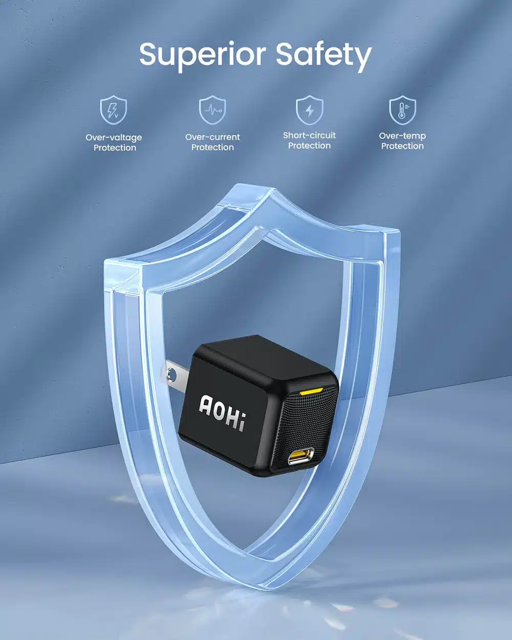 AOHIMagcube30WSuperMiniGaN FastCharger5