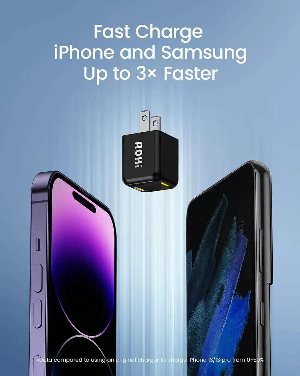 AOHIMagcube30WSuperMiniGaN FastCharger6