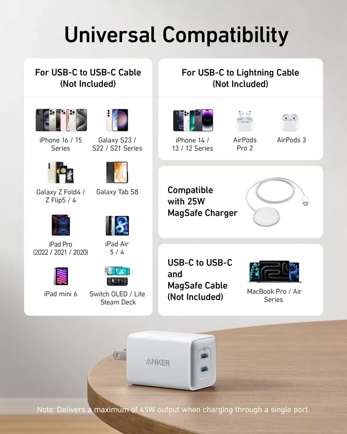 Anker 523 Nano 3 47W GaN2 USB C Charger 1