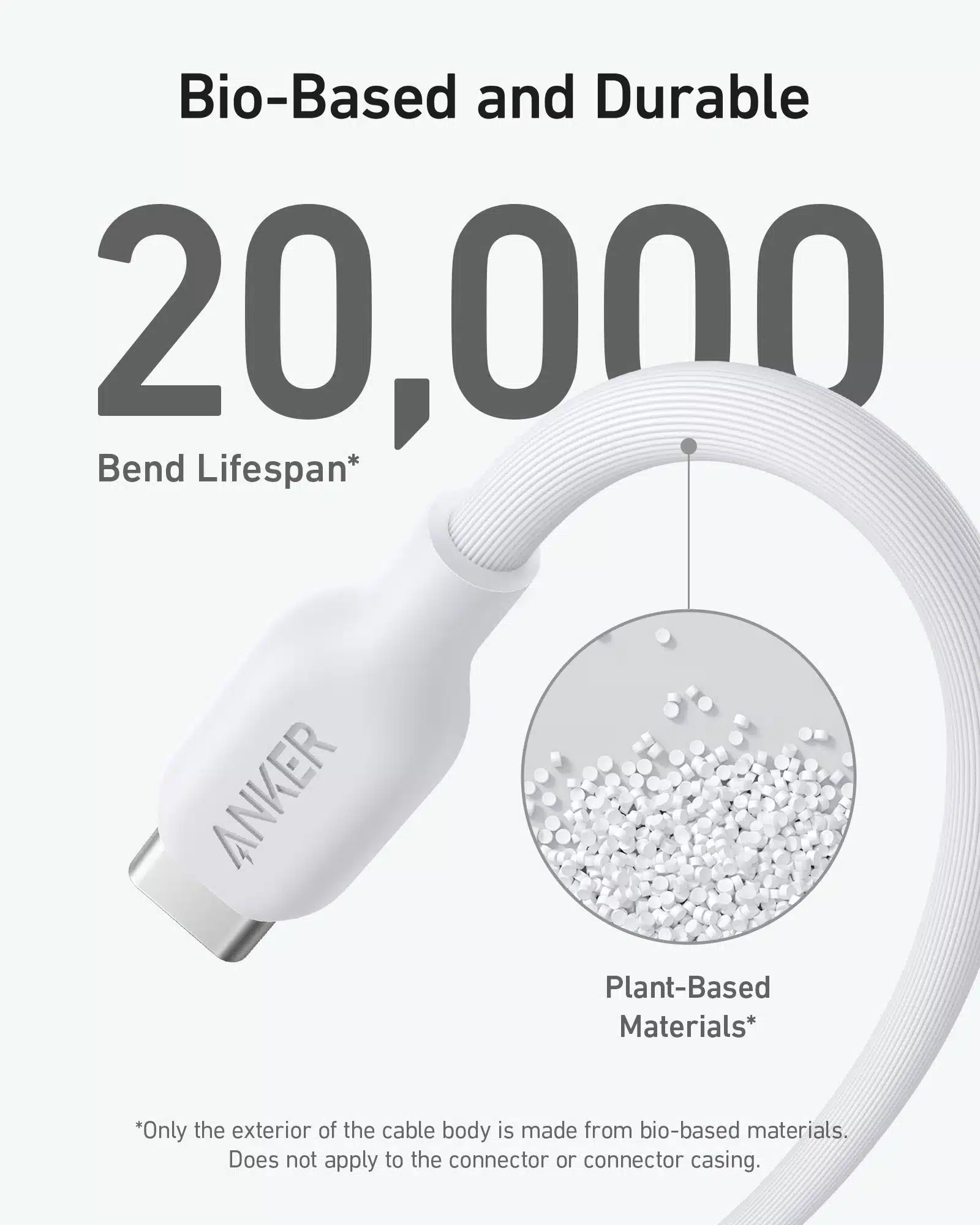 Anker Nano 3 30W Adapter with Type C to Lightning Cable B2152 1 1