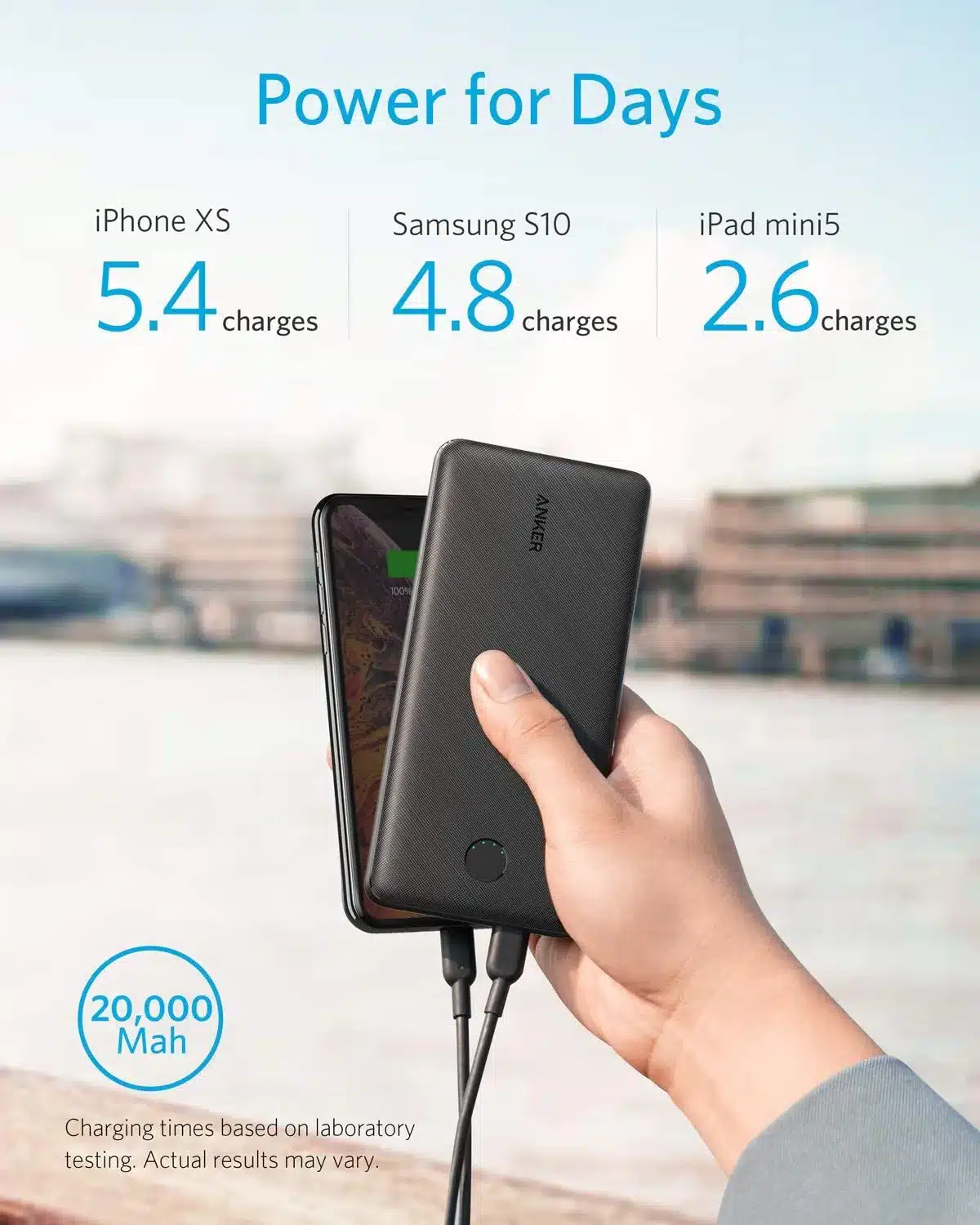 Anker PowerCore Essential PD 20W 20000mAh Power Bank A1287 1