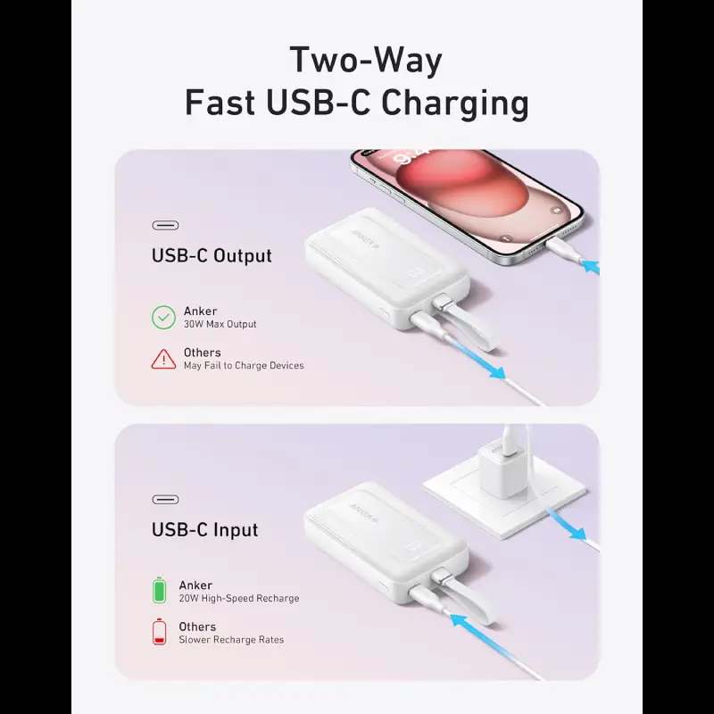 Anker Zolo 30W 10000mAh Power Bank with Built in USB C Cable A1685 3