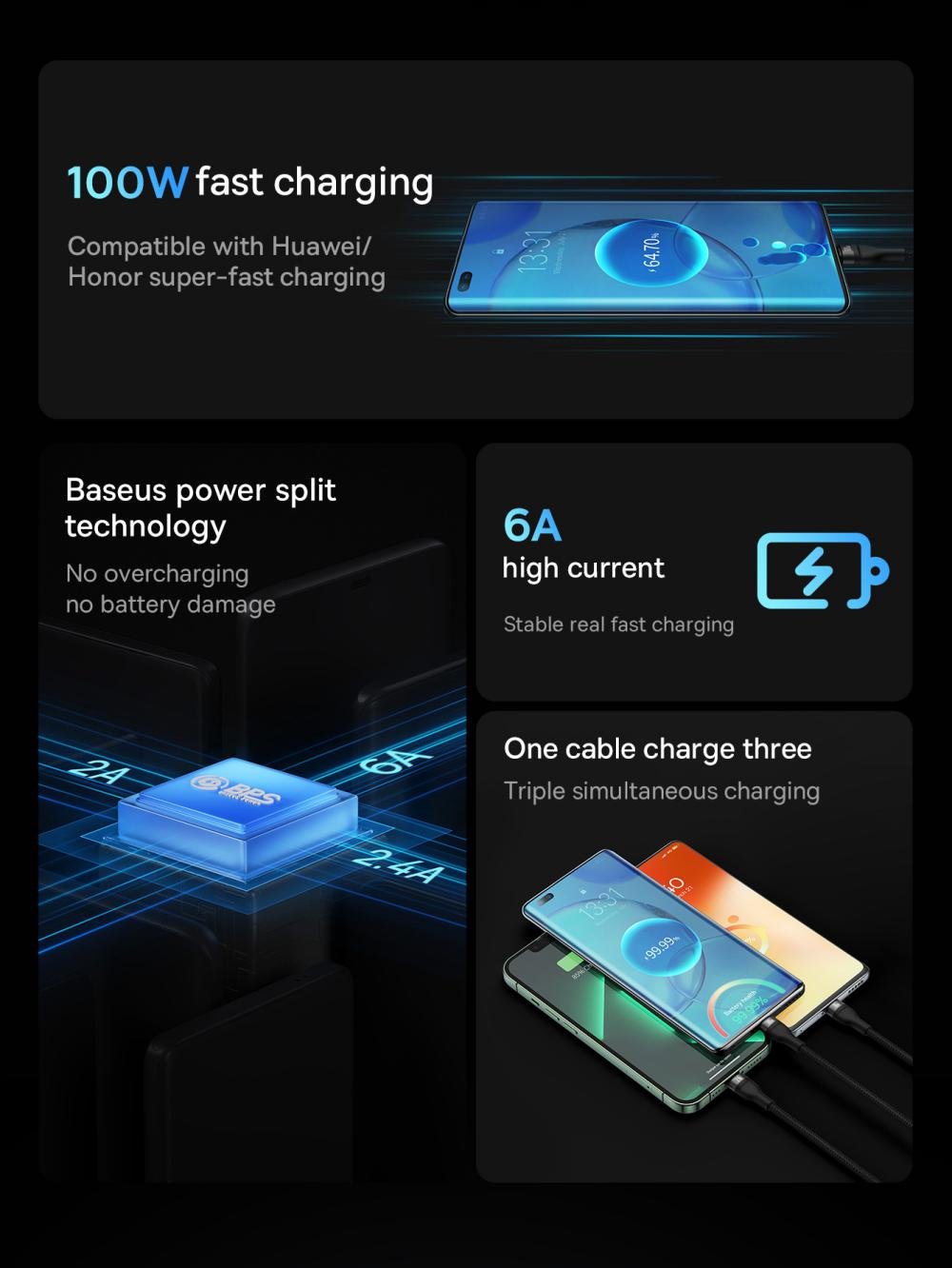 Baseus Cable CASS030001 Flash Series Ⅱ Two for three Fast Charging Data Cable USB to M L C 100W 1.2m Black 1
