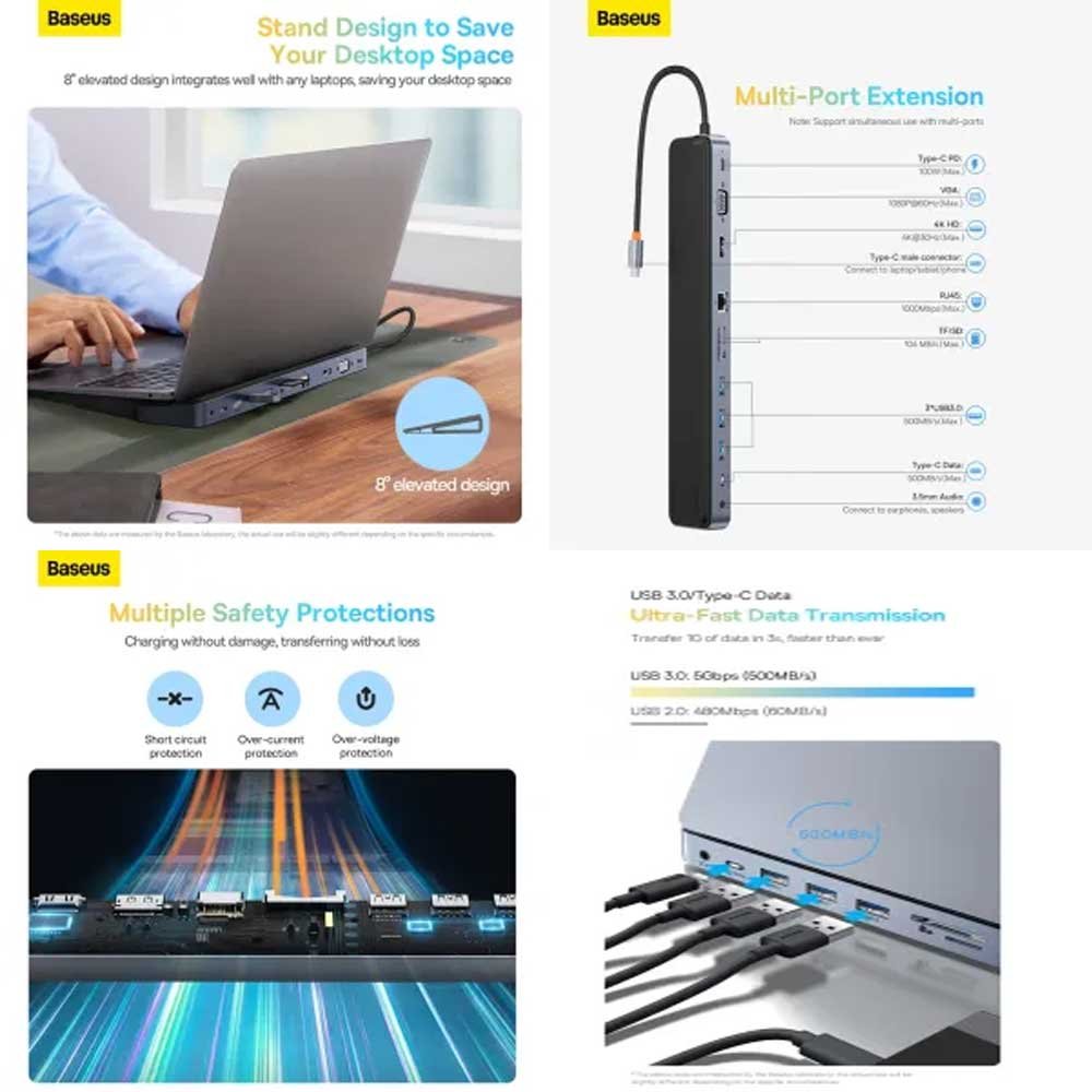 Baseus Hub Elite Gen2 11 in 1 Type C Multi Functional Hub 2