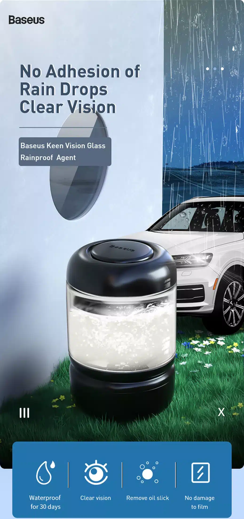 Baseus Keen Vision Car Glass Rainproof Agent 1
