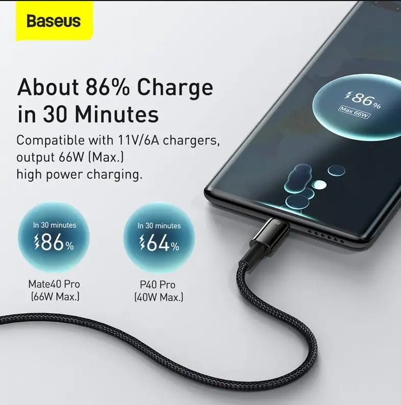 Baseus Tungsten Gold Fast Charging Data Cable USB to Type C 66W 2m Black CATWJ C01 4