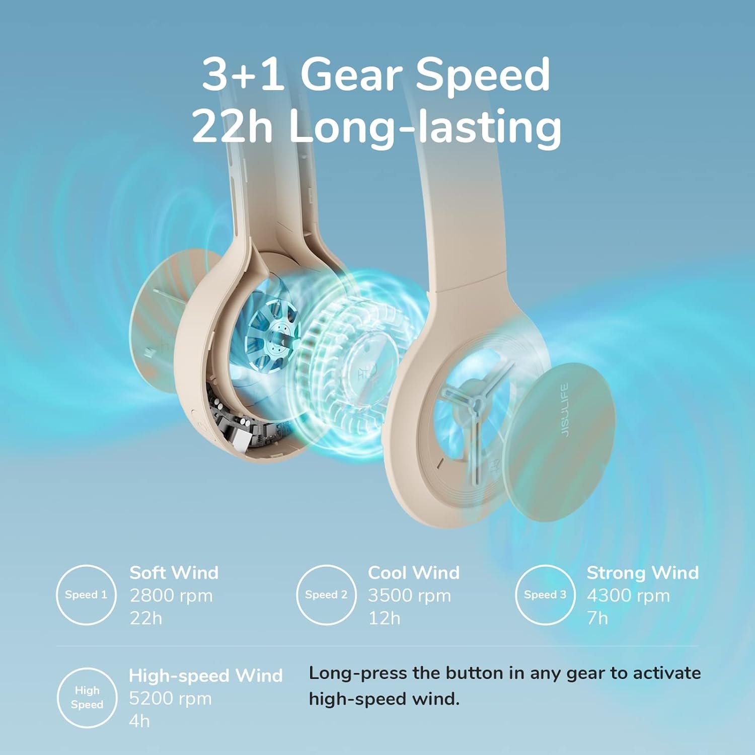 JISULIFE FA31 Bladeless Neck Fan 4500mAh 2nd Generation 1