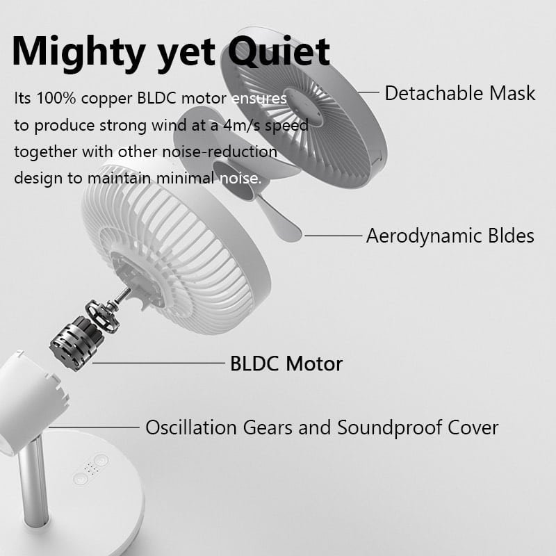 JISULIFE Table Fan life7 Oscillating Extendable Desk Fan 1