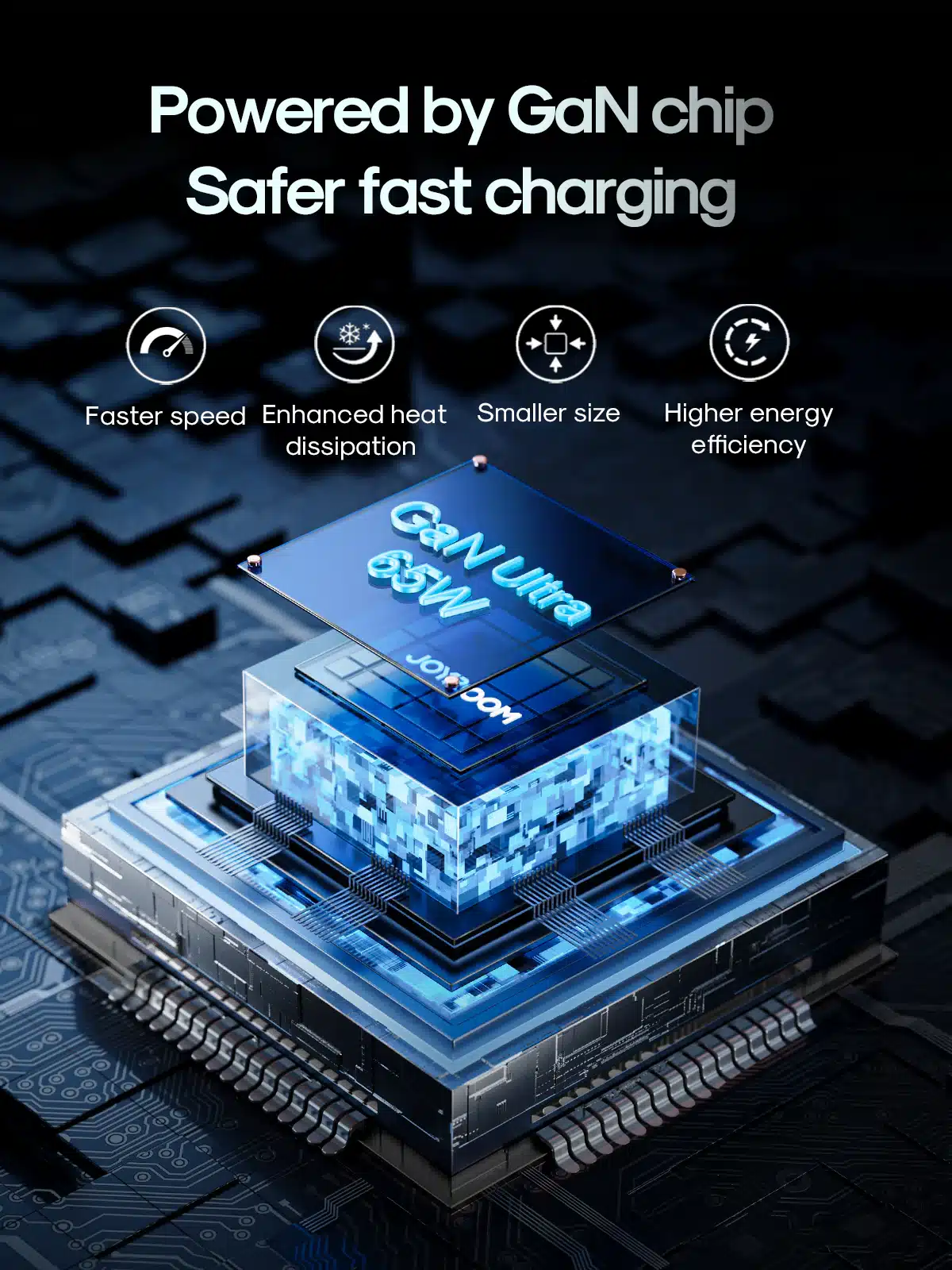 Joyroom JR TCG01 65W Fast Charger with 1.2m C to C Cable 1