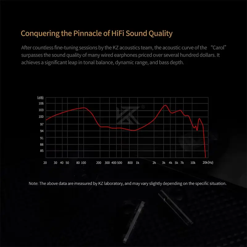 KZ Carol 6 Mics Active Noise Canceling Stereo Earbuds 2