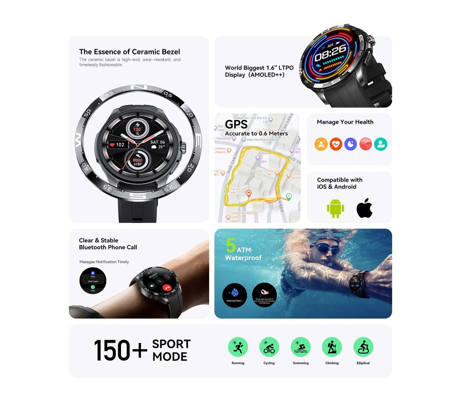 Kieslect Actor Smart Watch with GPS 10