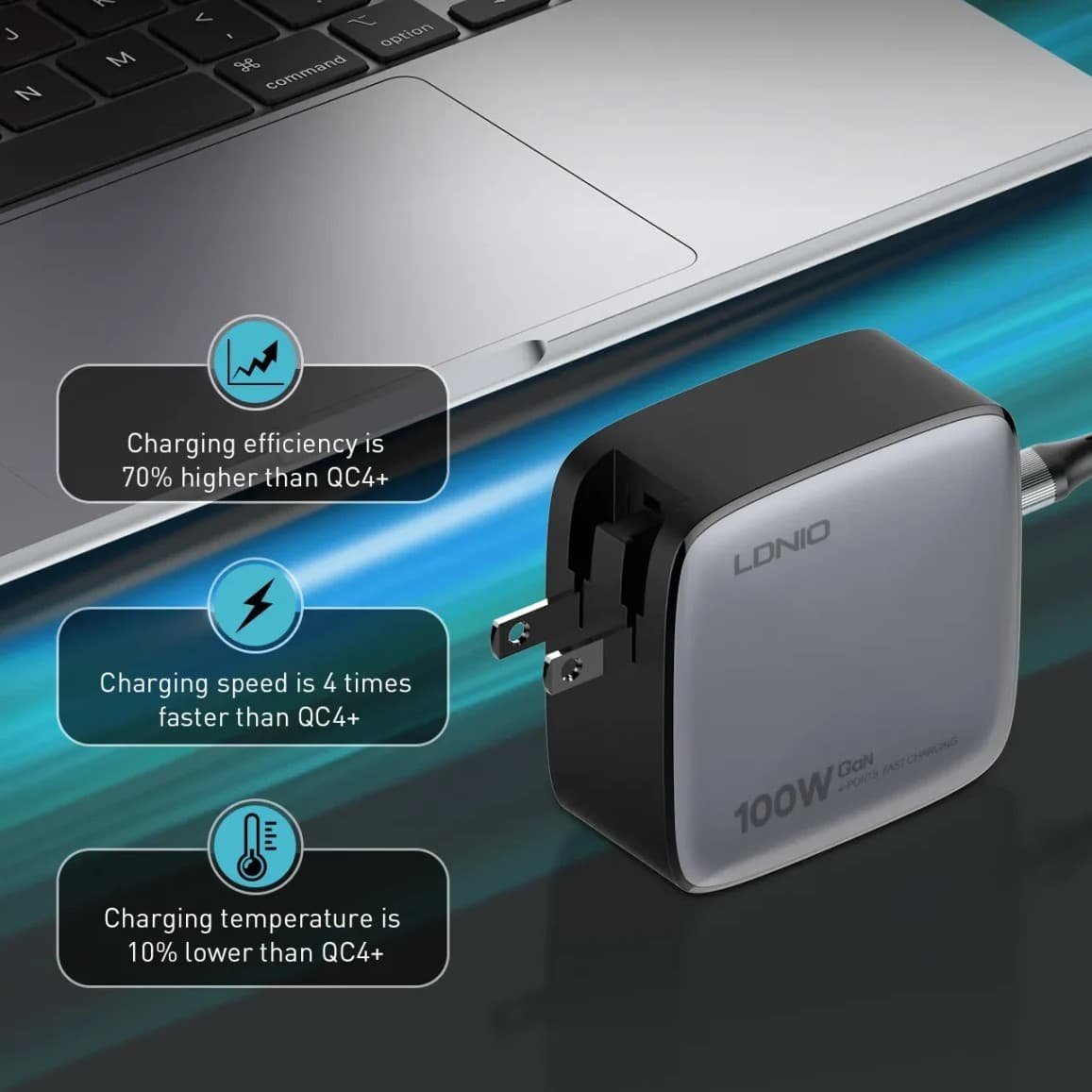 LDNIO Q408 100W 4 Port USB PD GaN Wall Charger 1