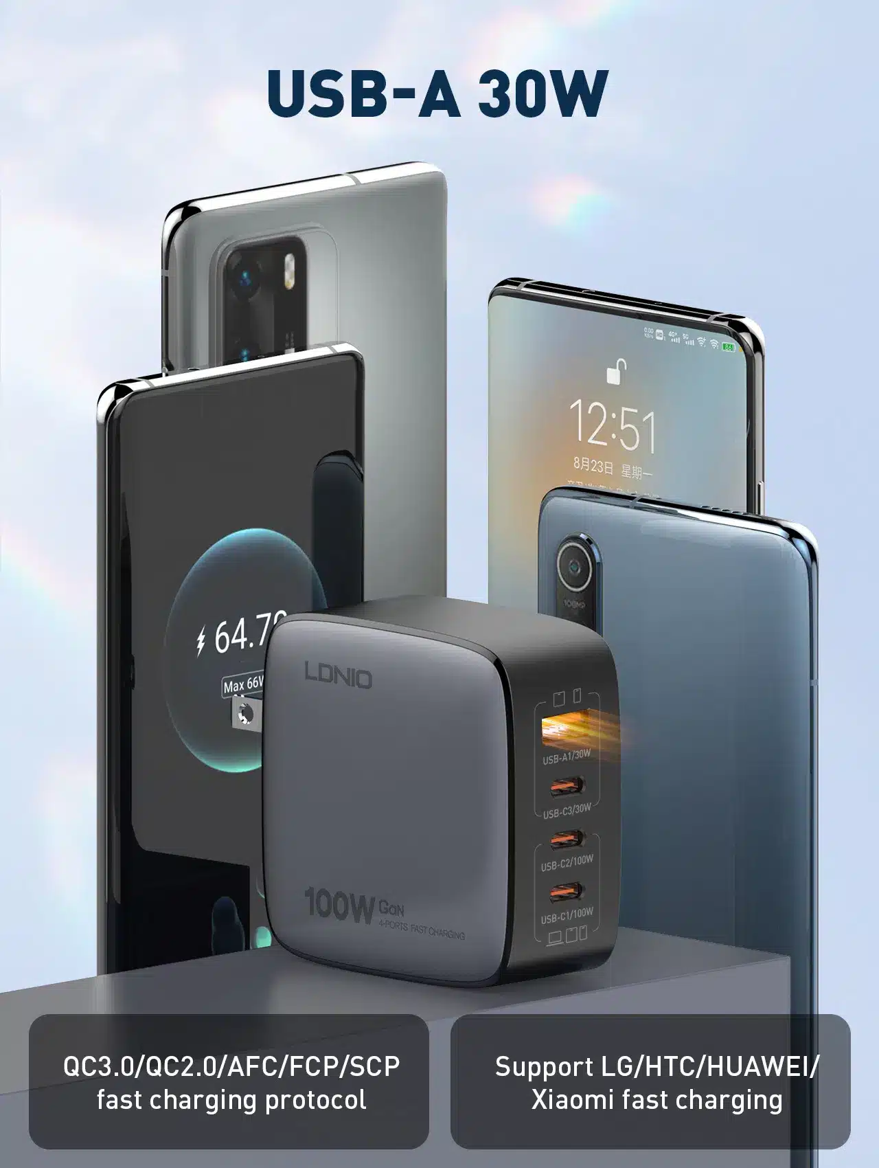 LDNIO Q408 100W 4 Port USB PD GaN Wall Charger 2