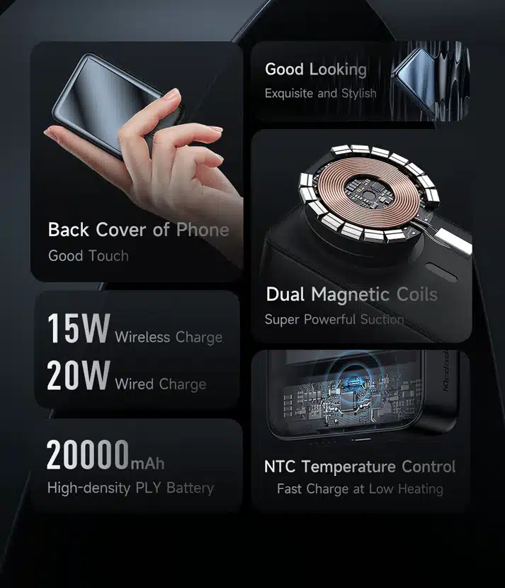 Mcdodo MC 502 20W Magnetic Magsafe Wireless 20000mAh Power Bank 1